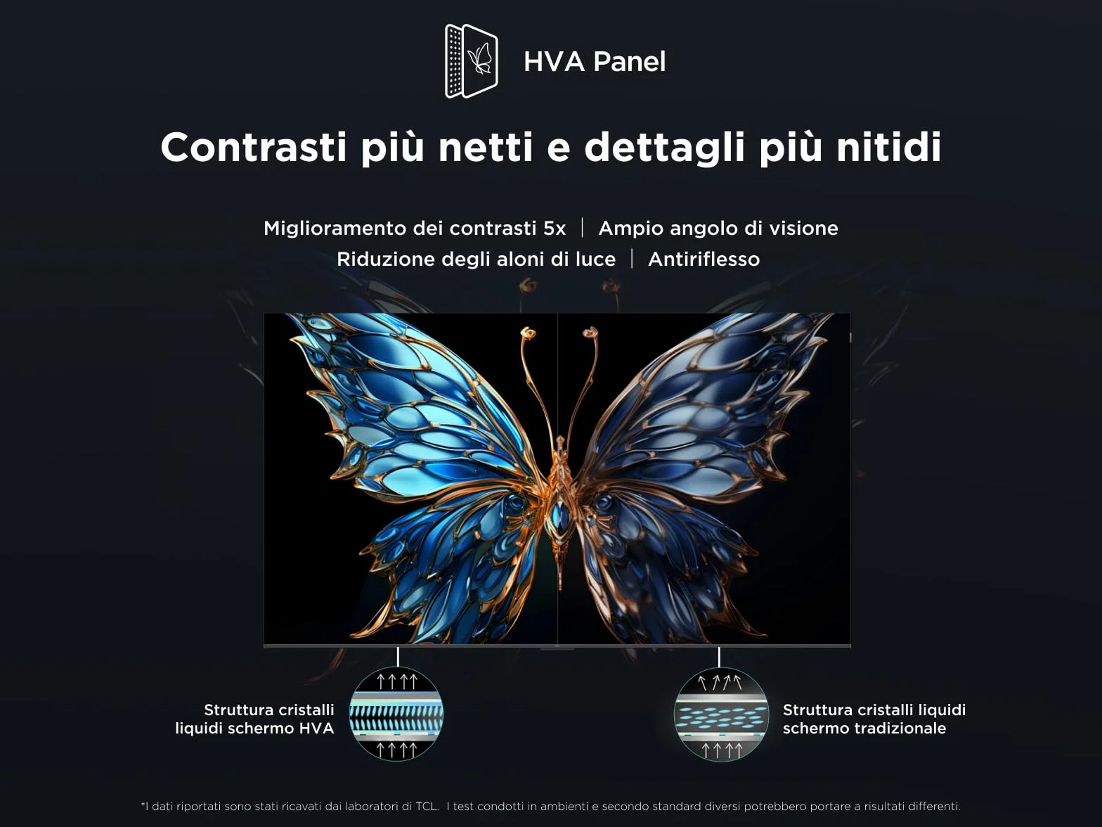 TCL 55T8C TV QLED 4K HDR Ultra HD 55", Google TV, Dolby Vision Atmos, Motion Clarity Pro 144 Hz, FreeSync, Onkyo 2.1