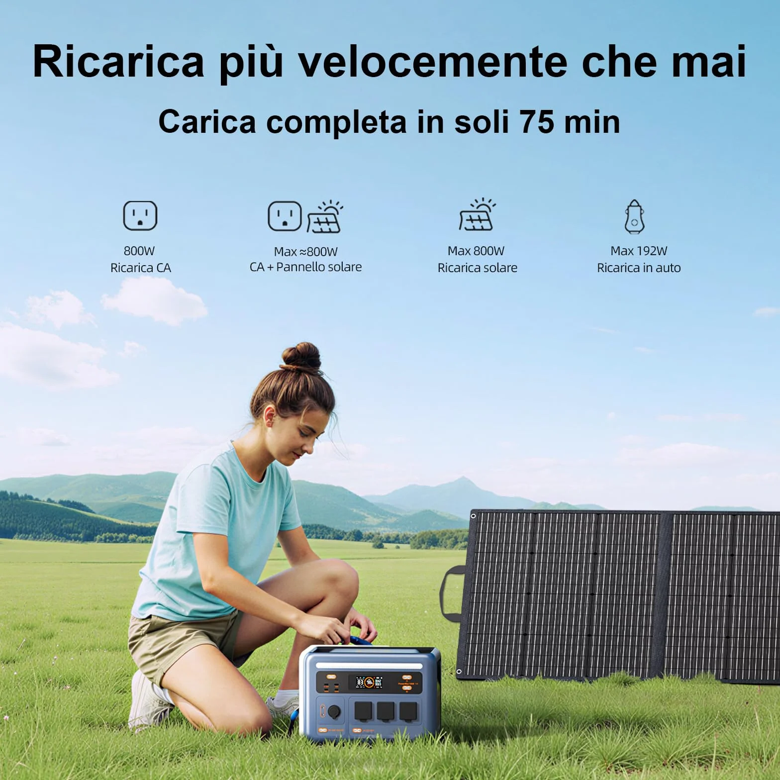 OSCAL Centrale Elettrica Portatile PowerMax 1800SE, LFP Batteria da 1024Wh, 3 Uscite CA 1800W (3600W Picco), Ideale per Campeggio, Viaggi, Interruzioni di Corrente