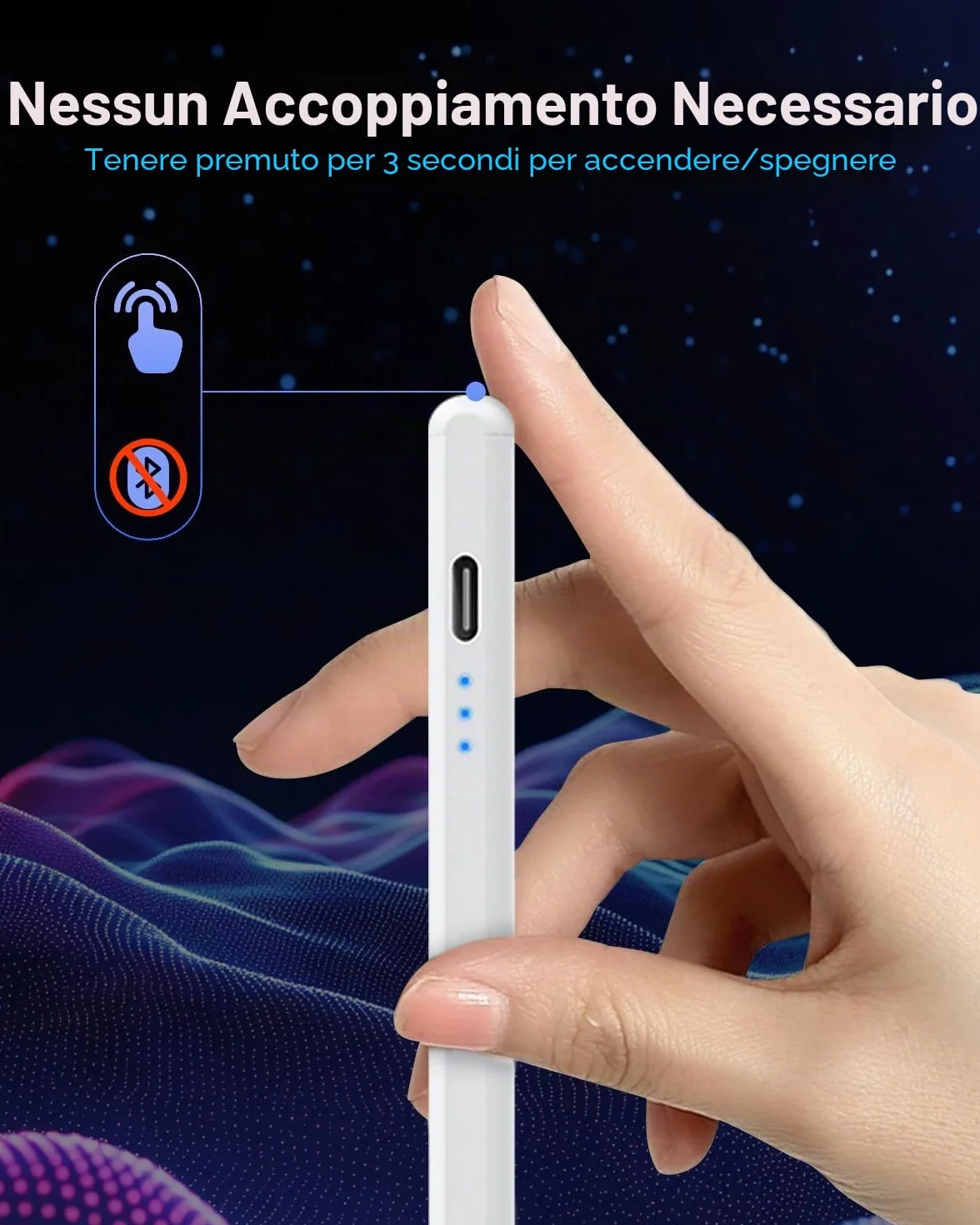 Penna USB-C Ricarica Rapida per Apple iPad 2018-2025, Sensibilità Inclinazione e Rejeczione Palmo, Matita per iPad 11/10/9/8/7/6 Pro M4 13"/12,9"/11" Air M3/M2/5/4/3 Mini 7/6