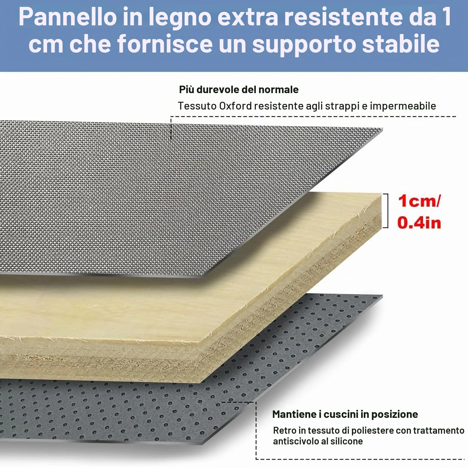 Cuscino Salvadivano Pieghevole 167,5x43 cm con Superficie Oxford e Supporti in Legno