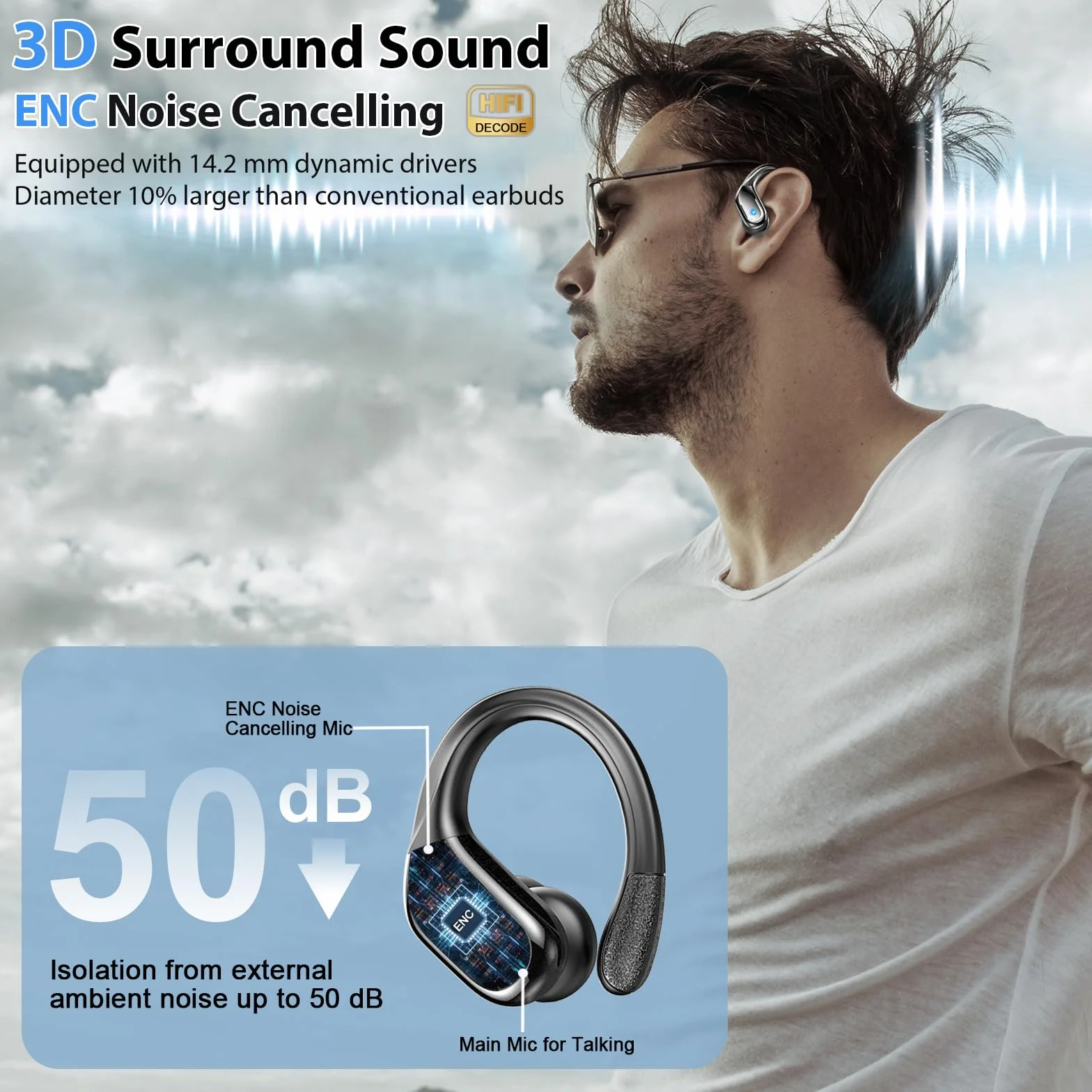 Cuffie Bluetooth Sport 5.4 con 4 ENC Mics, IP7 Impermeabili, Display LED, Senza Filo per Palestra Running