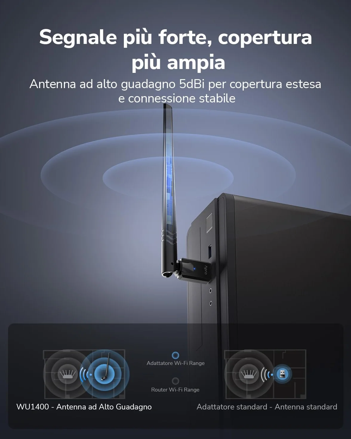 Cudy WU1400 Adattatore USB 3.0 WiFi AC 1300Mbps Dual-Band 5dBi Antenna Esterna