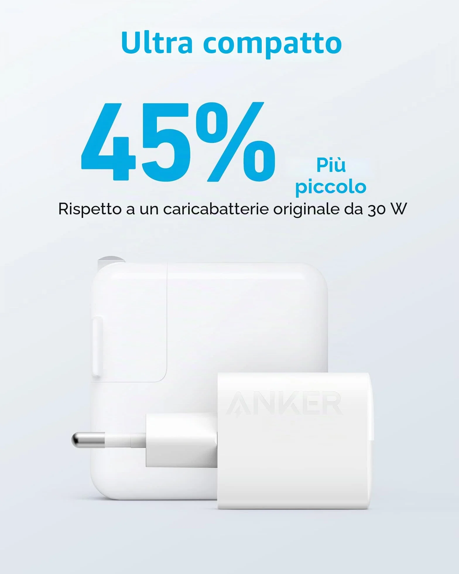 Anker Caricatore iPhone USB C 323 33 W Compatto 2 Porte Bianco