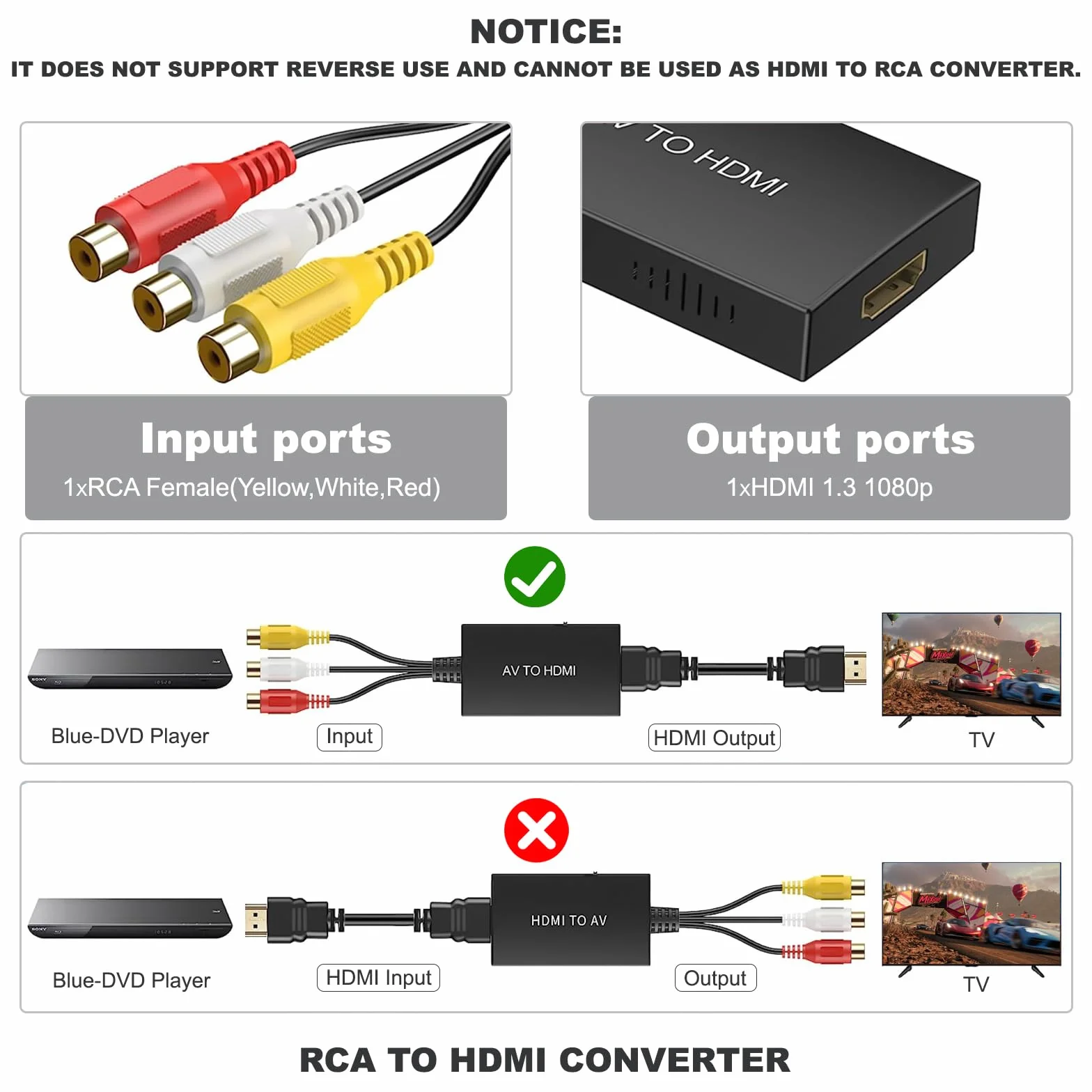 Adattatore HDMI AV a Full HD, RCA a HDMI, Uscita Video Audio per HDTV