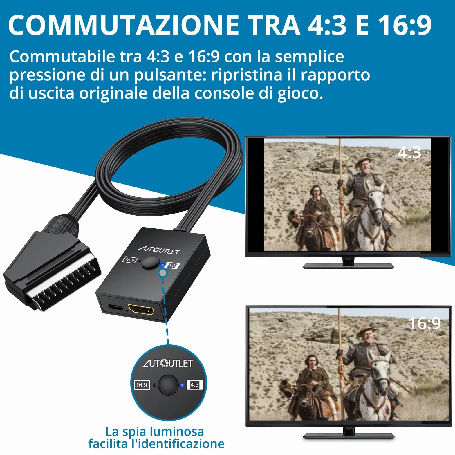 AUTOUTLET Adattatore SCART a HDMI 1080P PAL NTSC Convertitore Video Audio 50cm