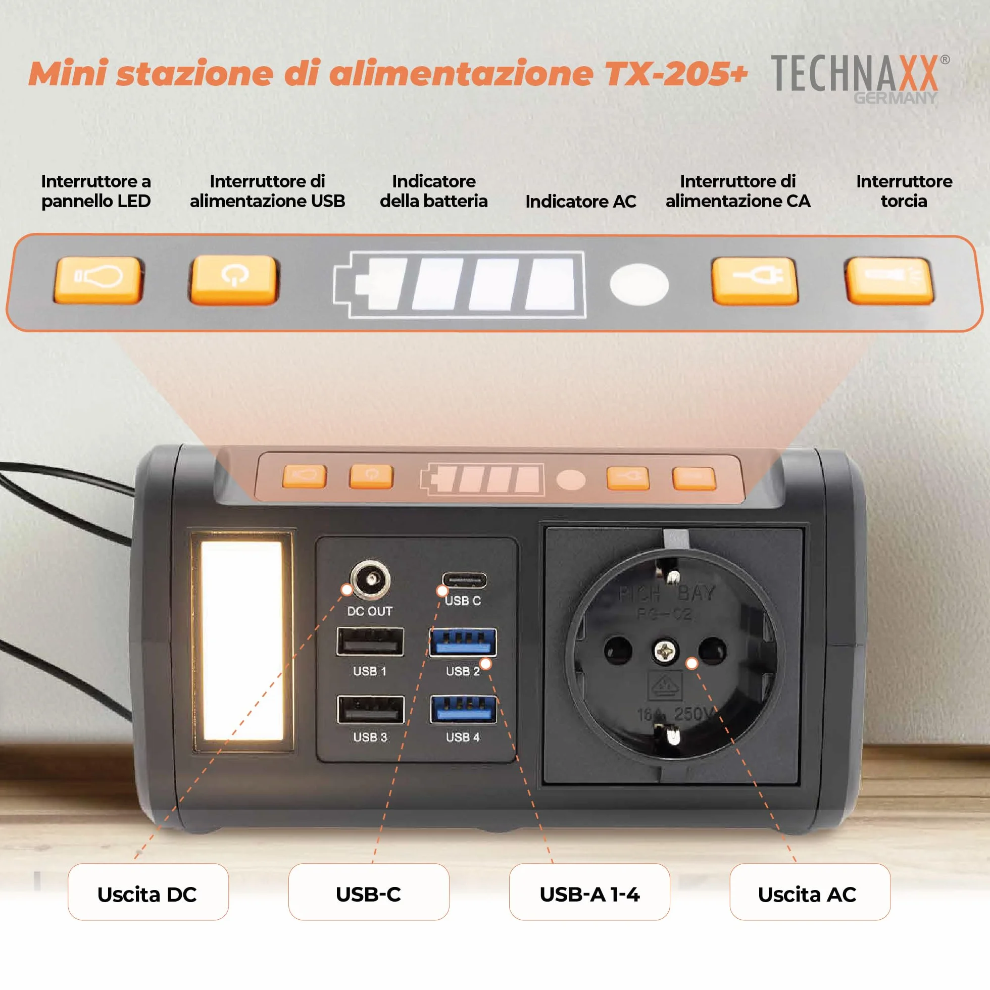 Technaxx Mini Power Station Portatile 74Wh 80W – Presa AC 230V, USB-C PD 18W, 4×USB-A QC3.0, Uscita DC, LED, Compatibile con Ricarica Solare–Generatore per Campeggio – Modello Aggiornato 2026 TX-205+