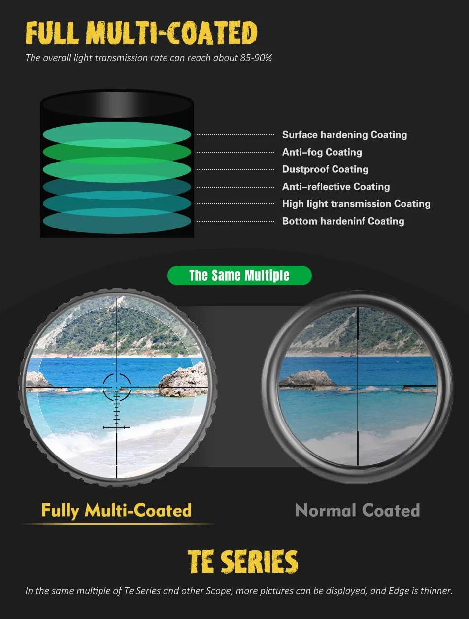 SPINA OPTICS Cannocchiale da caccia 6-36X56 SF Mil Dot reticolo parallasse laterale blocco torretta mirino tattico