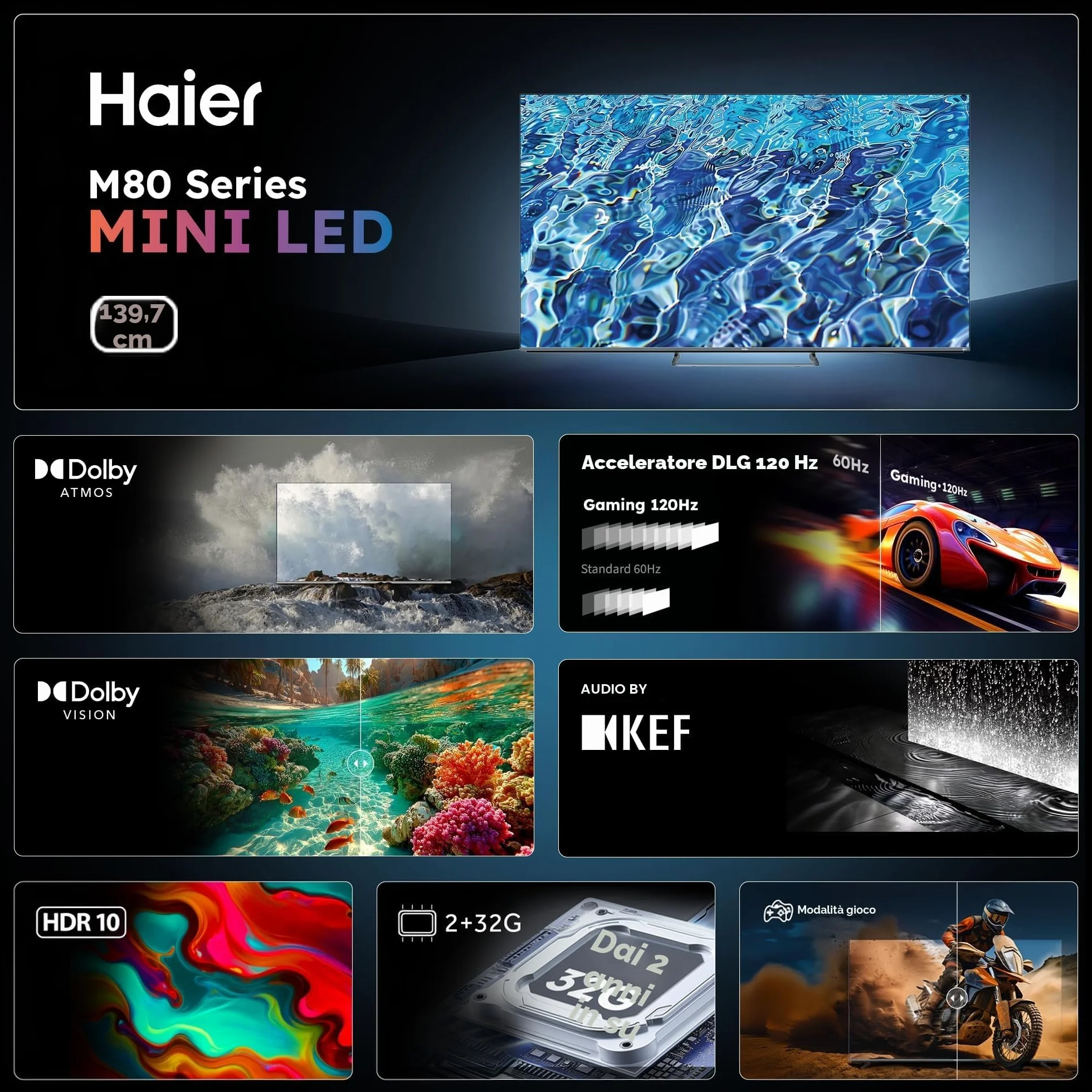 Haier 55" QD MiniLED 4K UHD Smart TV H55M80FUX Google TV Dolby Atmos HDR10 Bluetooth 5.2