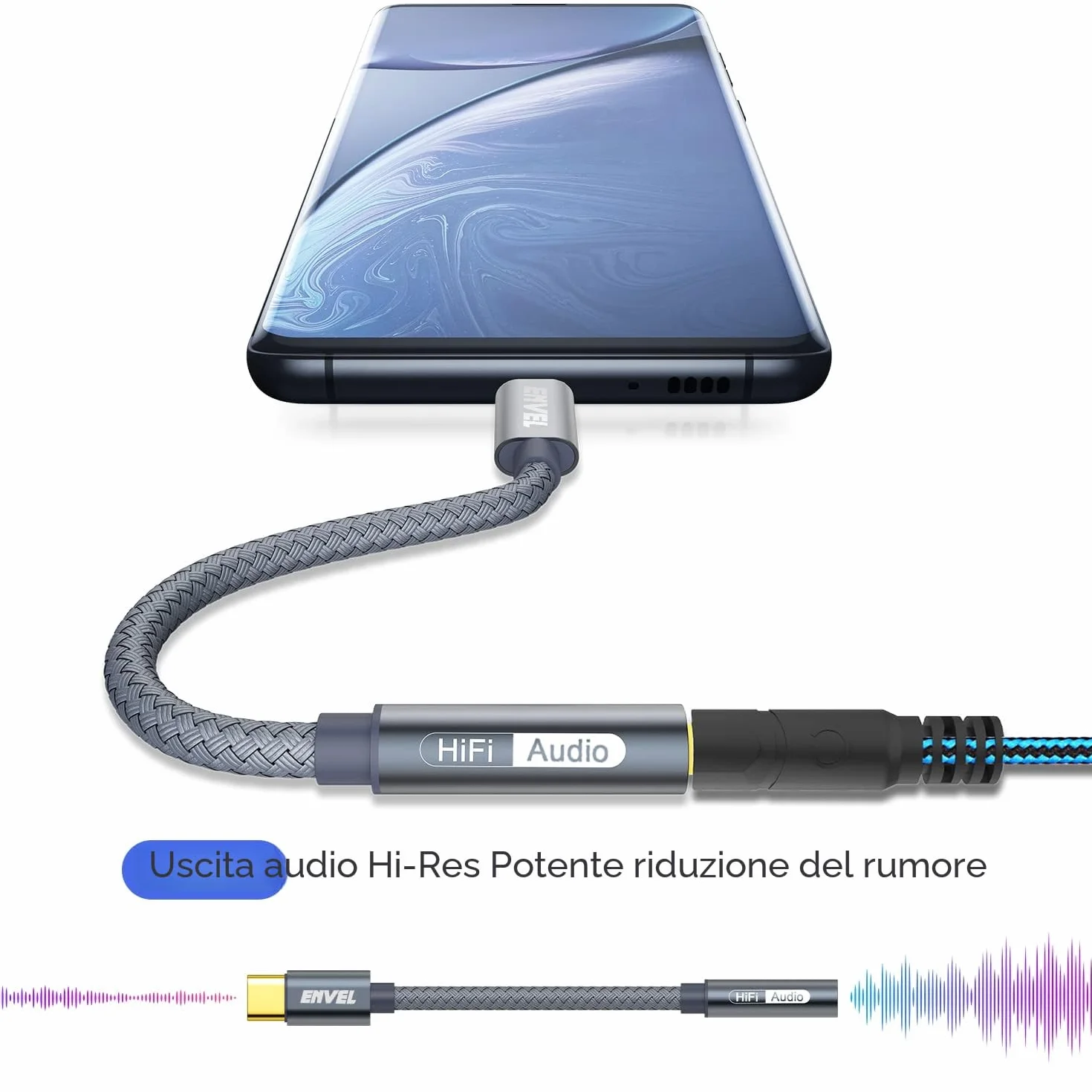 Adattatore USB C a 3,5 mm Femmina, Cavo Audio Tipo C a Aux per iPhone 15 Pro Max, Samsung Galaxy S23, Google Pixel 6