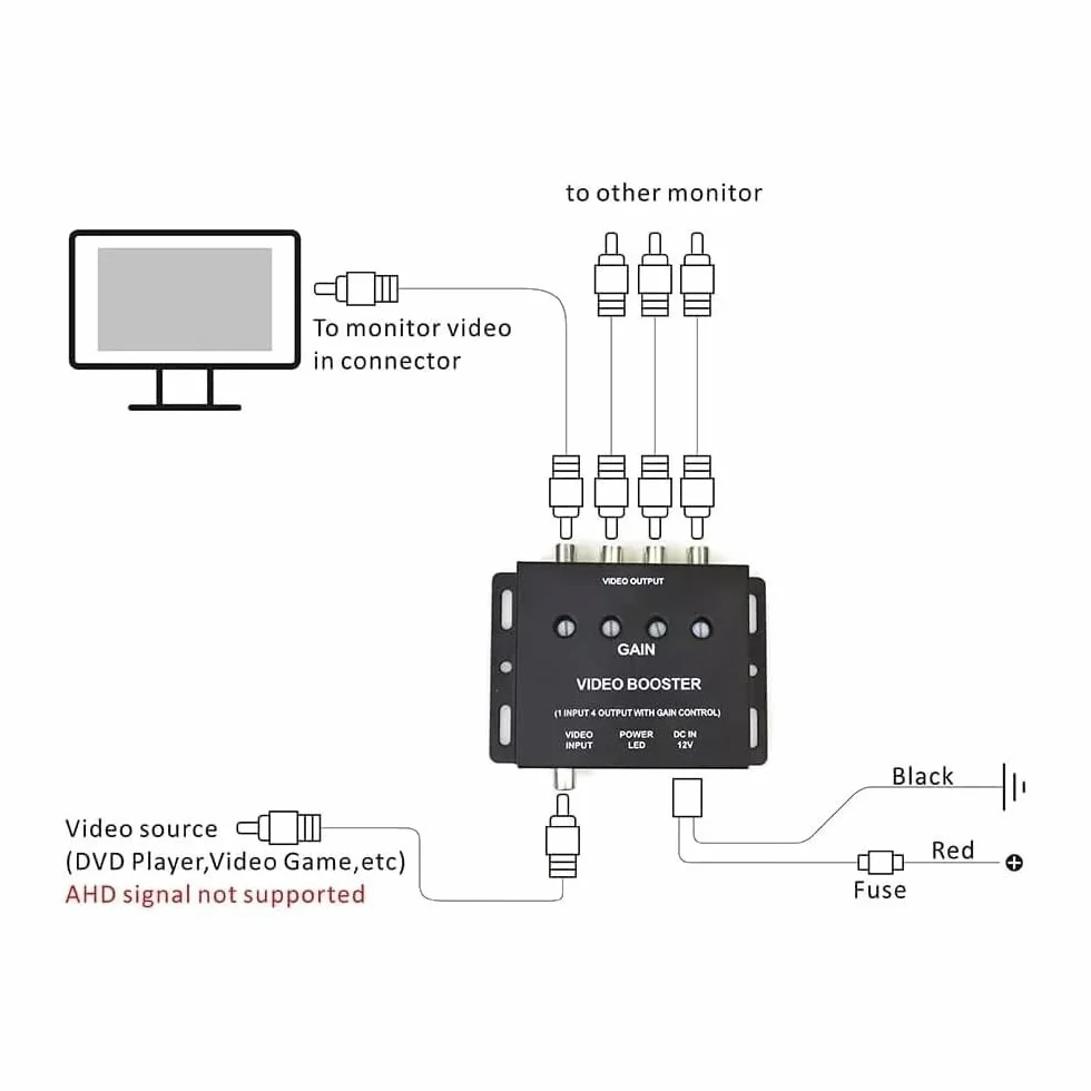 Car Video Splitter 1 a 4 canali AV Amplificatore Booster CVBS Segnale per Auto LCD DVD