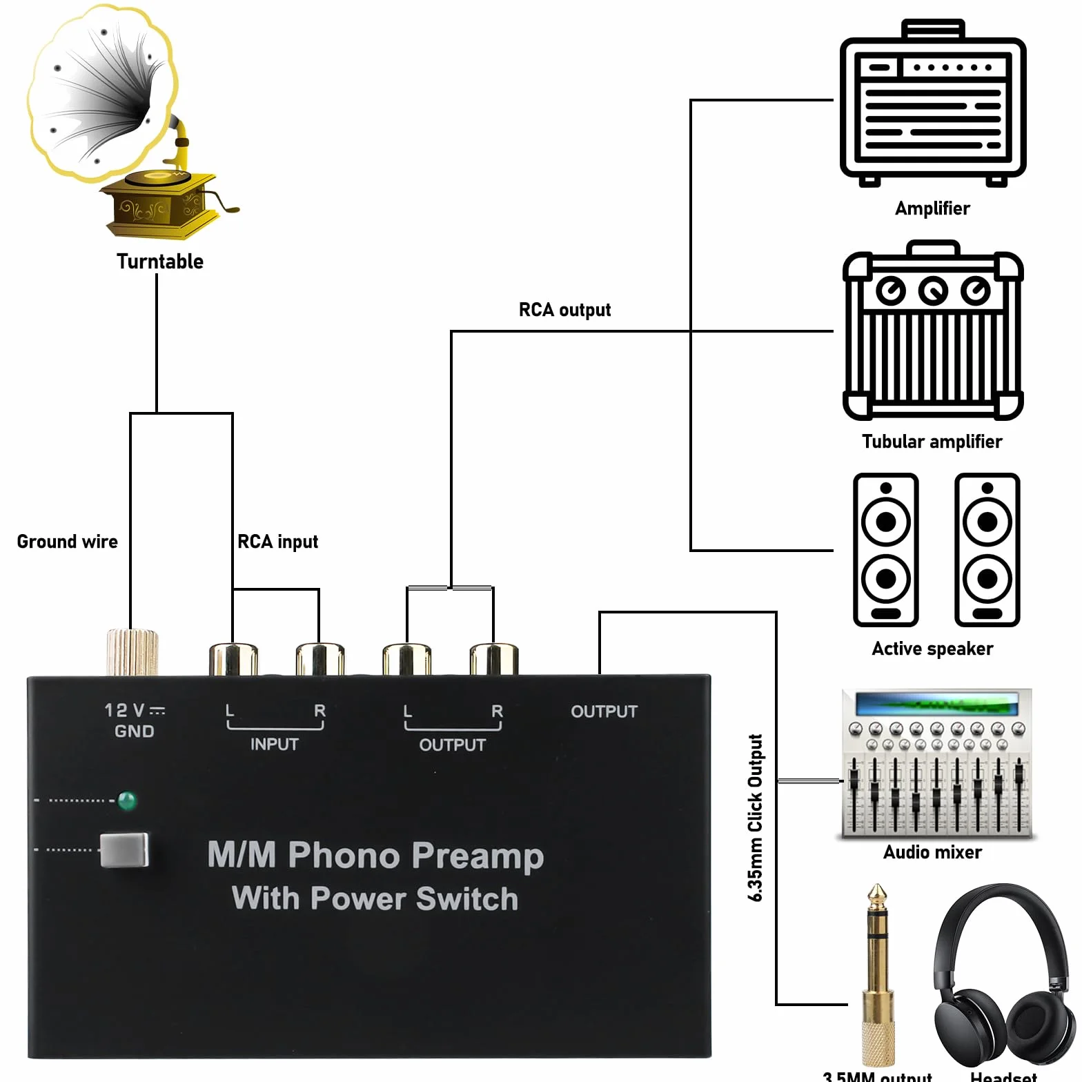 Phono preamplificatore giradischi MM RCA Input Output DC 12V