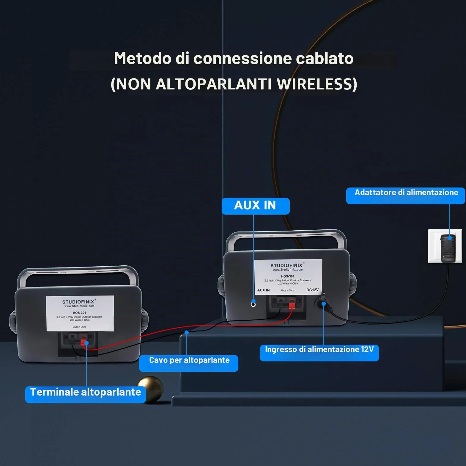 STUDIOFINIX Altoparlanti Bluetooth 200W 3 Vie 3,5 Pollici Impermeabili Marine con Montaggio a Parete Nero