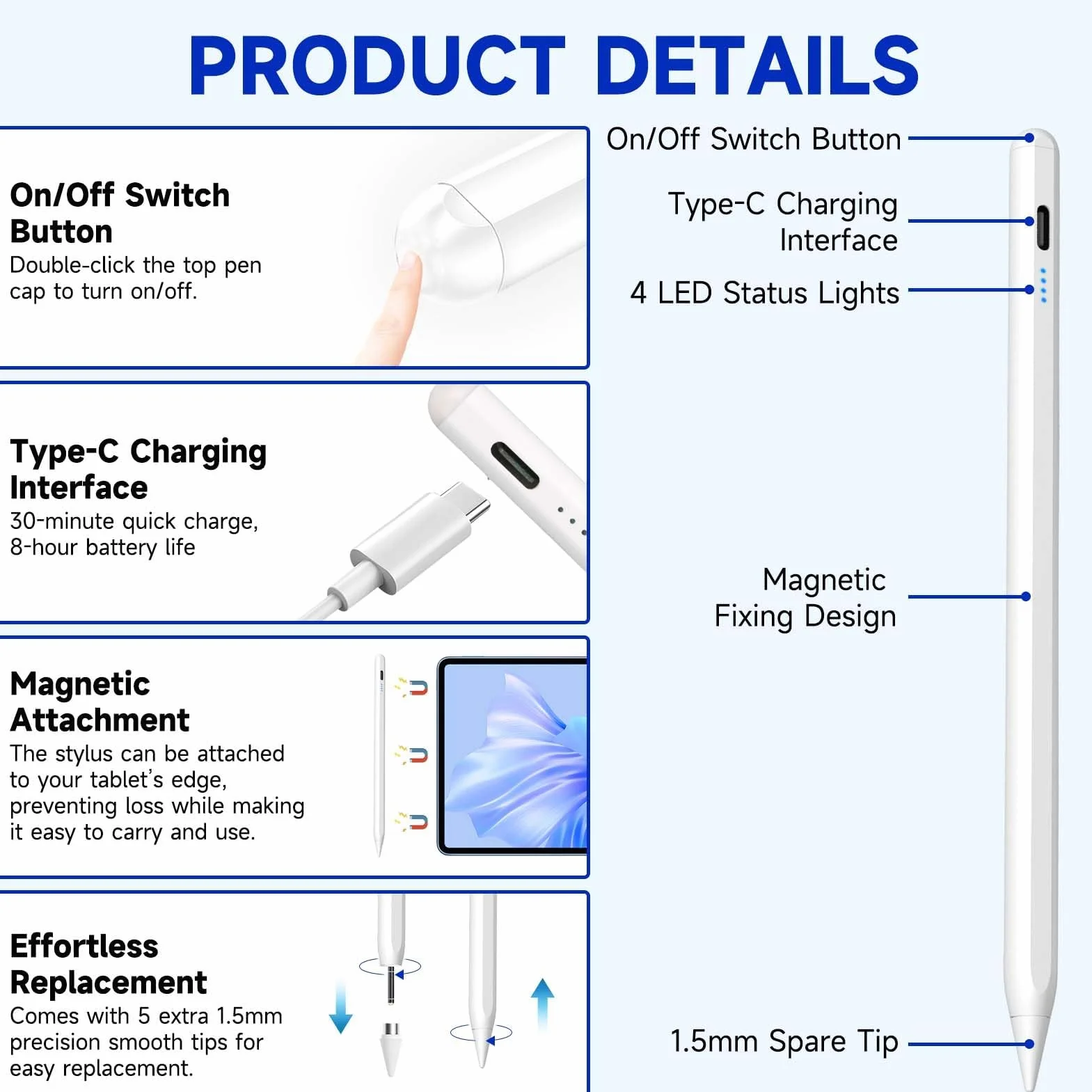 Penna Universale per Tablet Compatibile iPhone Samsung Huawei Xiaomi Touch con 4 Punte Ricambio Rifiuto Palmo Sensibilità Inclinazione