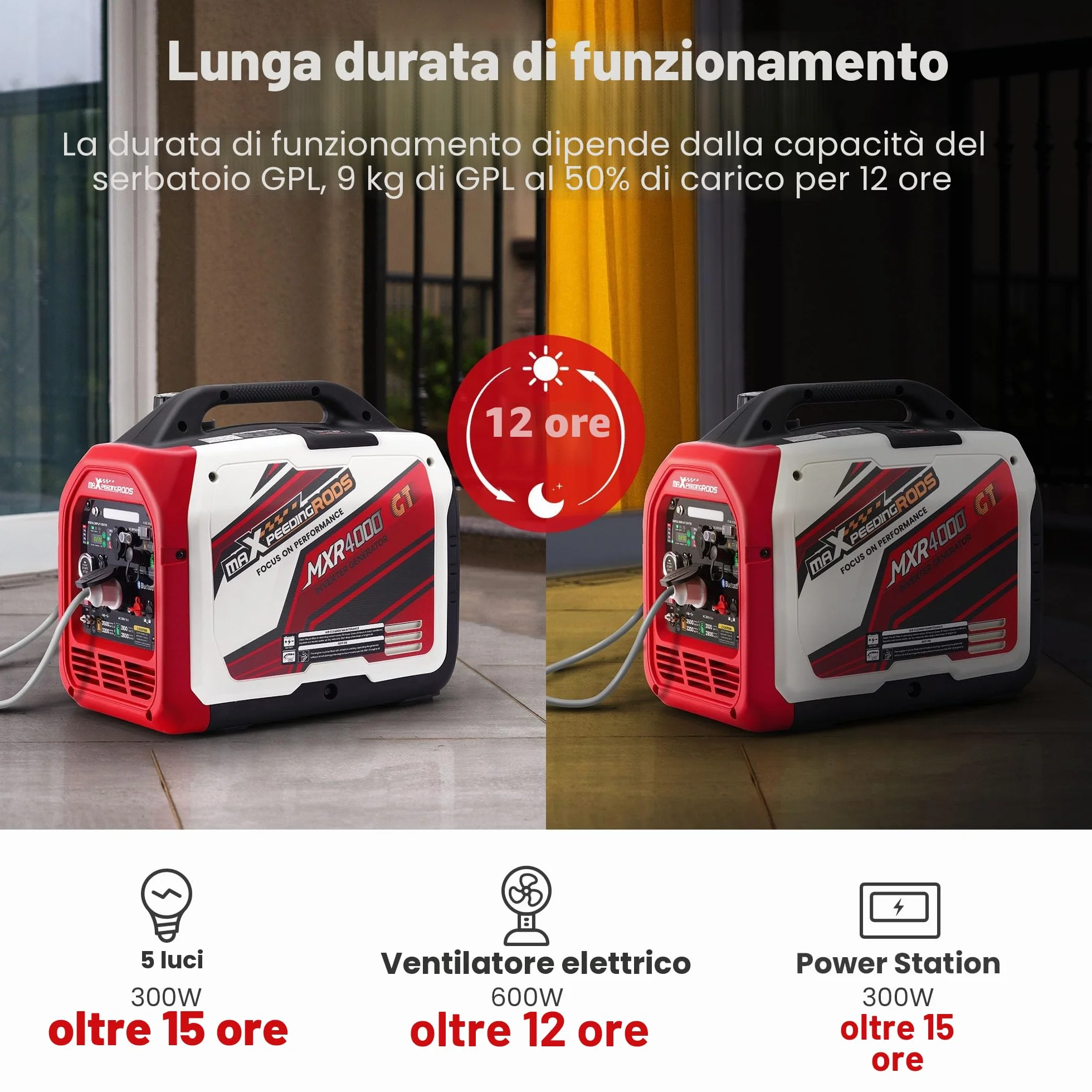 maXpeedingrods Generatore di Corrente Silenziato GPL e Benzina 3500W Inverter con App Bluetooth® Telecomando Portatile 4 Tempi Generatore Emergenza per all'Aperto Campeggio Partito Cantiere Garage
