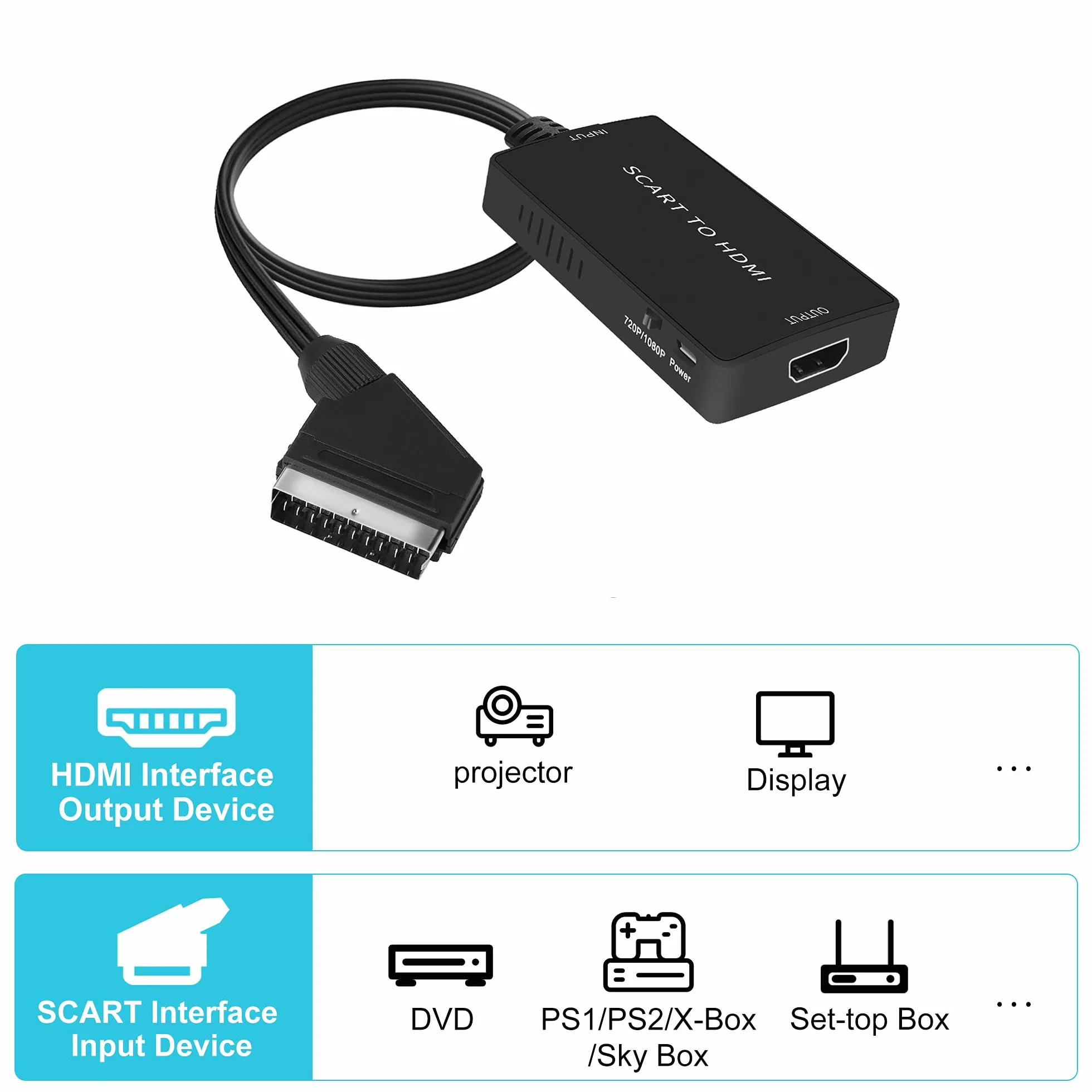 Adattatore Scart a HDMI con Cavi HDMI Full HD 720P/1080P Switch Video Audio Converter