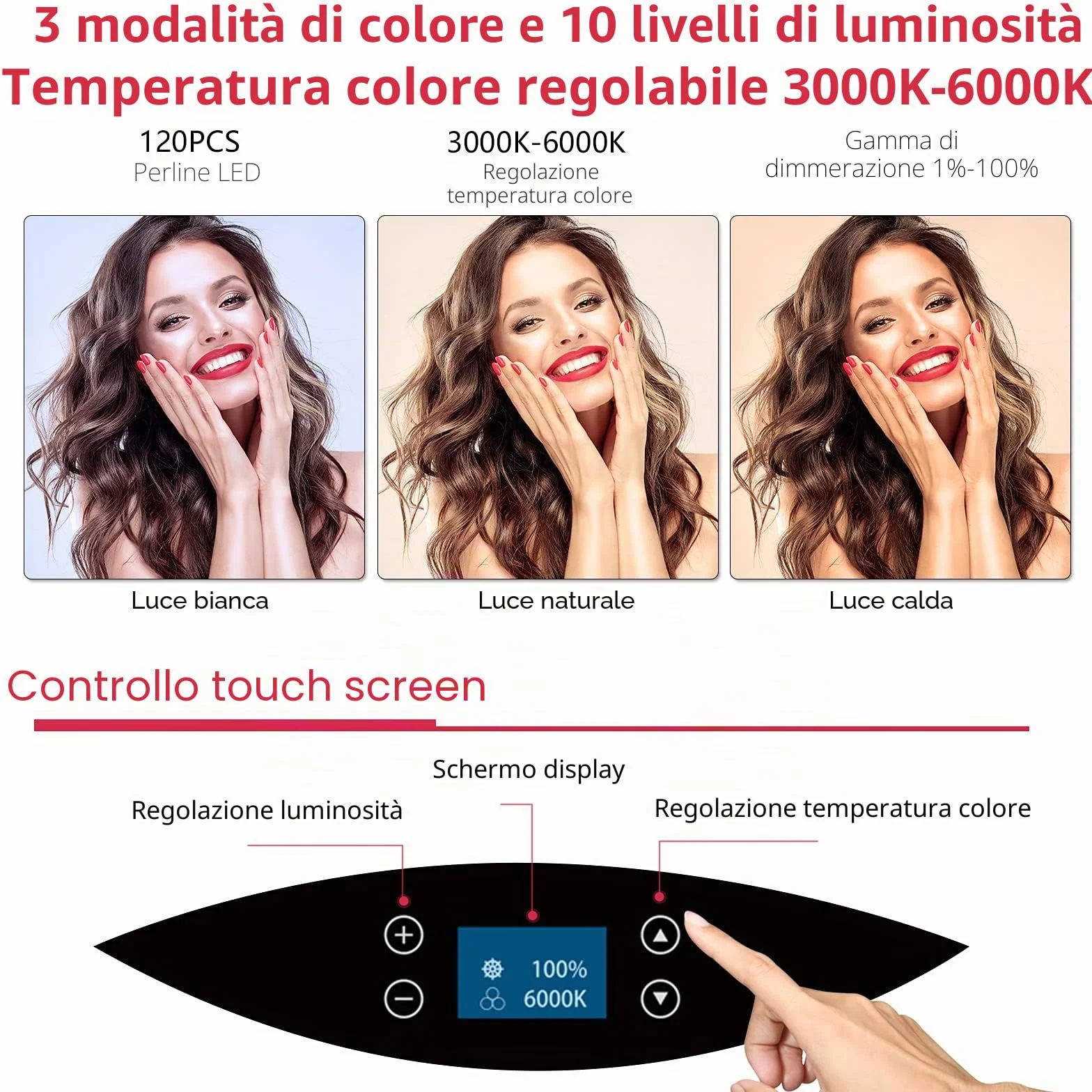 EOTO LIGHT 19 pollici LED Anello Luce con Treppiede per Selfie, Makeup, Vlog, CRI>97, Telecomando