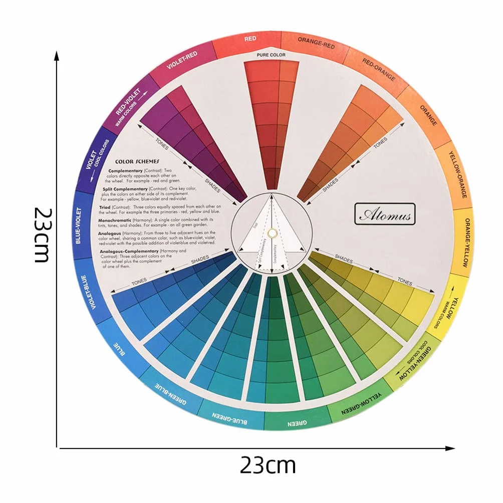 Colcolo dei Colori del Cerchio Centrale