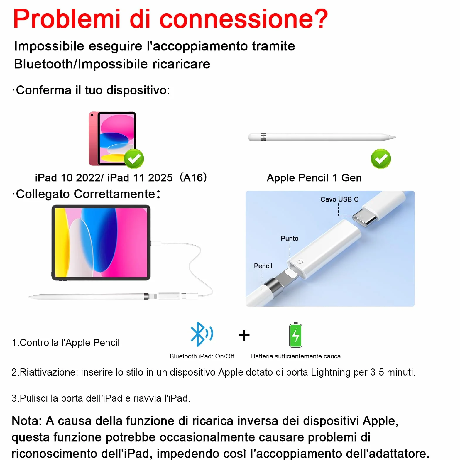 Adattatore USB-C per Apple Pencil 1 Generazione, Supporta Bluetooth per iPad 10 2022 e iPad 11 2025, Caricatore USB C, Bianco