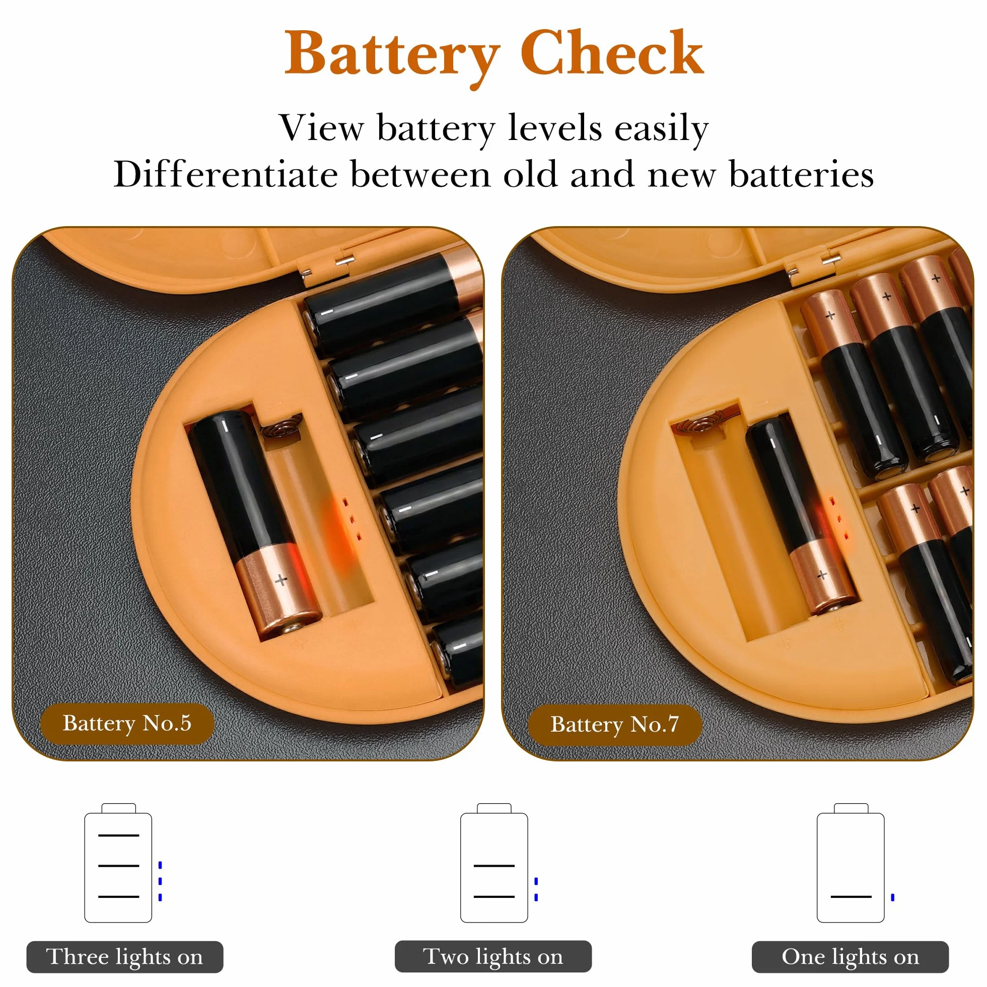 Linkidea Custodia per Batterie con Tester, Organizer Portatile per 12 Batterie AA/AAA, Scatola di Conservazione (Arancione)