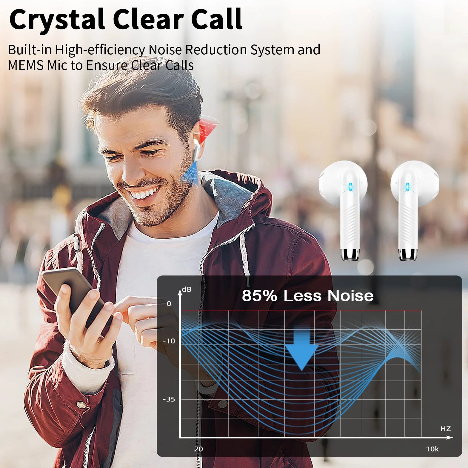 Cuffie Bluetooth 5.4 Wireless In-Ear con 4 Mic ENC Cancellazione Rumore, IP7 Impermeabile HiFi Stereo USB-C Bianco