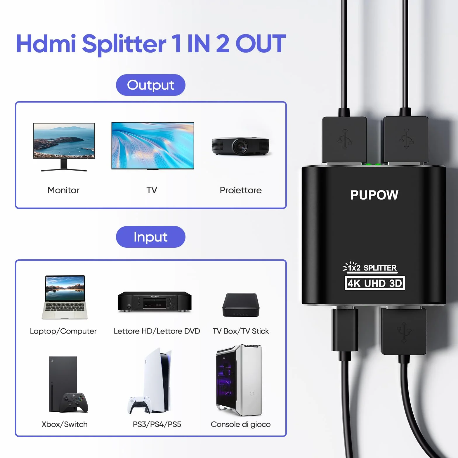 Sdoppiatore HDMI 1 in 2 Out Alluminio 4K Splitter per PS4 Xbox Sky Box Fire Stick