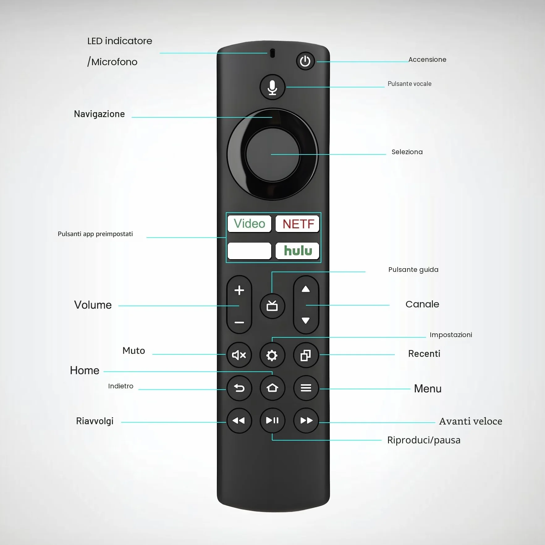 Telecomando sostituzione Fire TV Stick 4K Max Lite TV Cube Omni Insignia Toshiba Smart TV controllo vocale