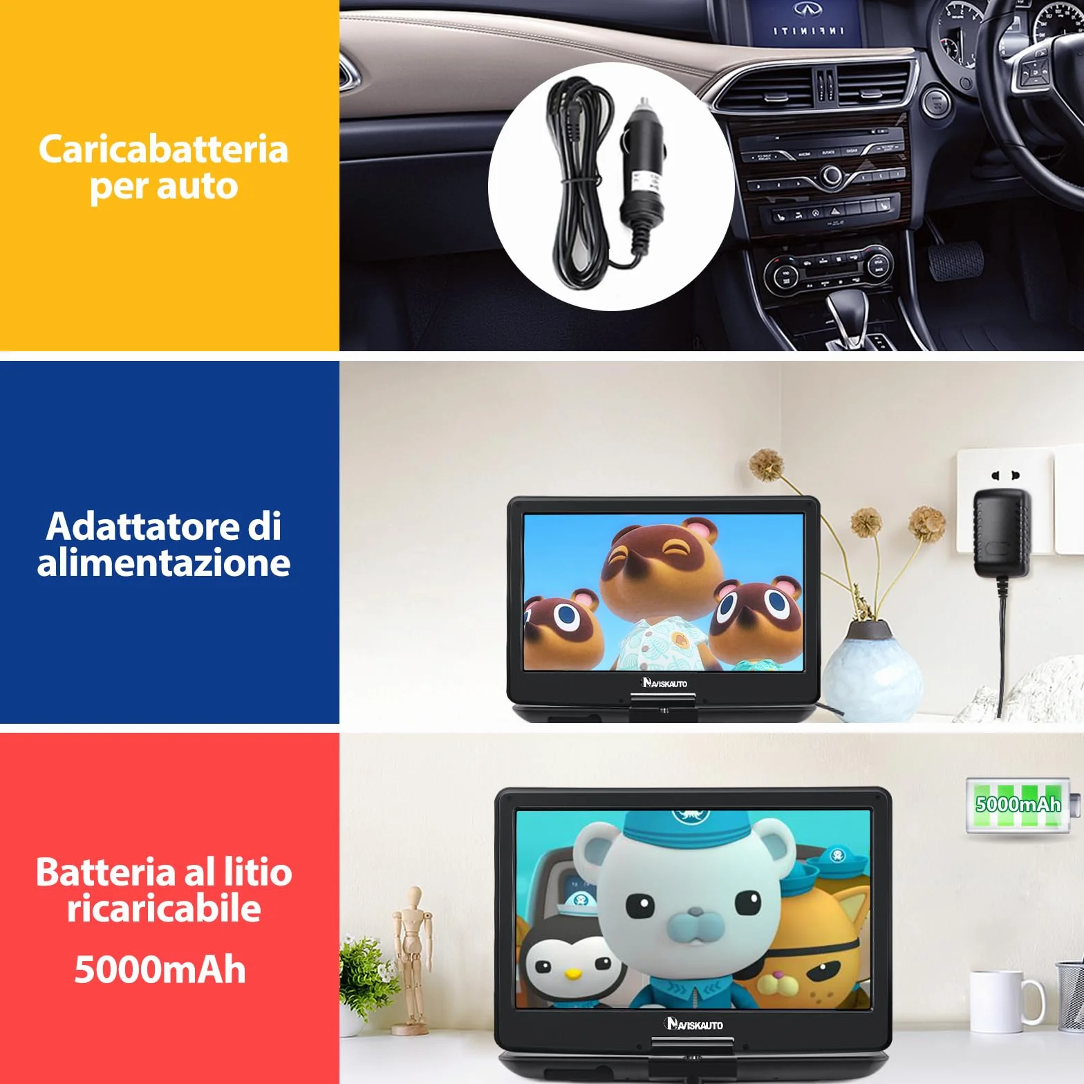 NAVISKAUTO Lettore DVD Portatile 17,5 Pollici Schermo 16 Pollici HDMI USB TF AV OUT Region Free