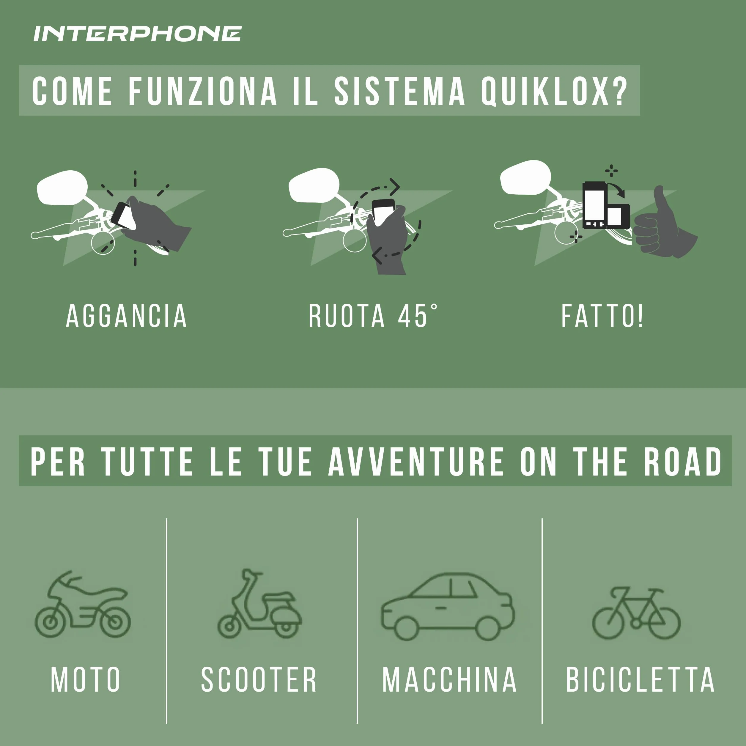 INTERPHONE QUIKLOX Supporto Telefono Moto da Manubrio Universale, Porta Smartphone Modulare con Aggancio Rapido