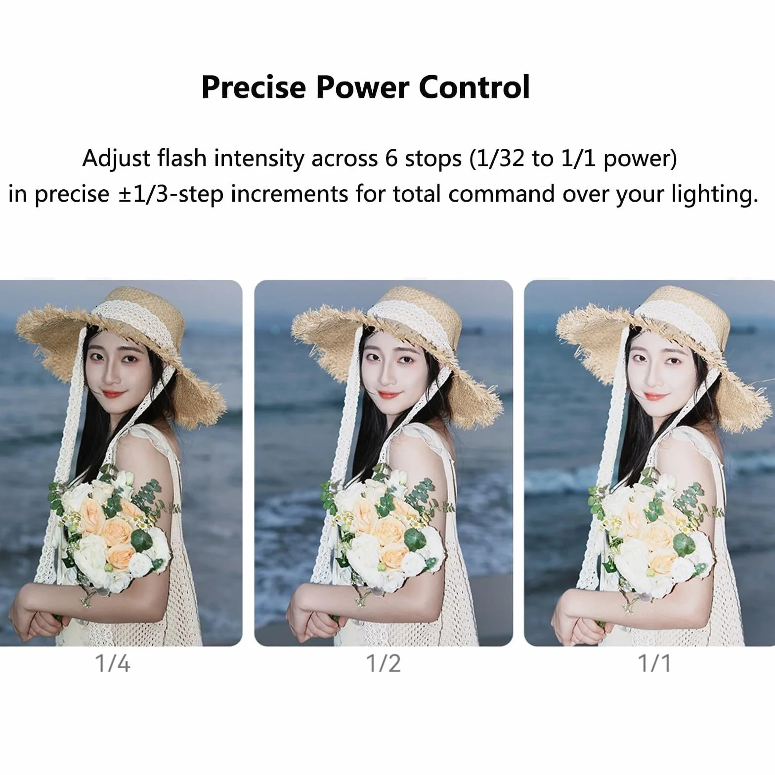 Godox iT20 F Flash TTL per Fujifilm, Mini Flash con Filtri Magnetici, Riciclo 1,5s, Compatibile X100VI GFX100RF XS20 XS10 XT30 II XT5 XM5 GFX50, Nero