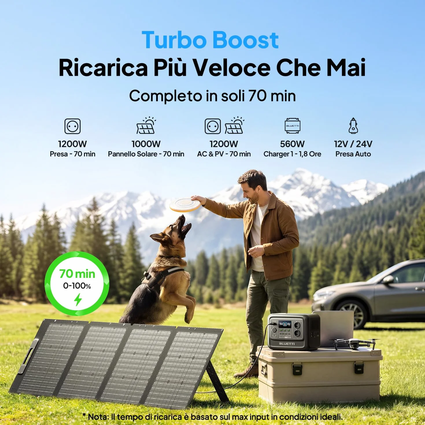 BLUETTI Elite 100 V2 Centrale Elettrica Portatile, LFP Batteria da 1024Wh, 2 Uscite CA 1800W (3600W Picco), 35% Più Piccolo, Alimentazione per campeggio, Interruzioni, Backup UPS