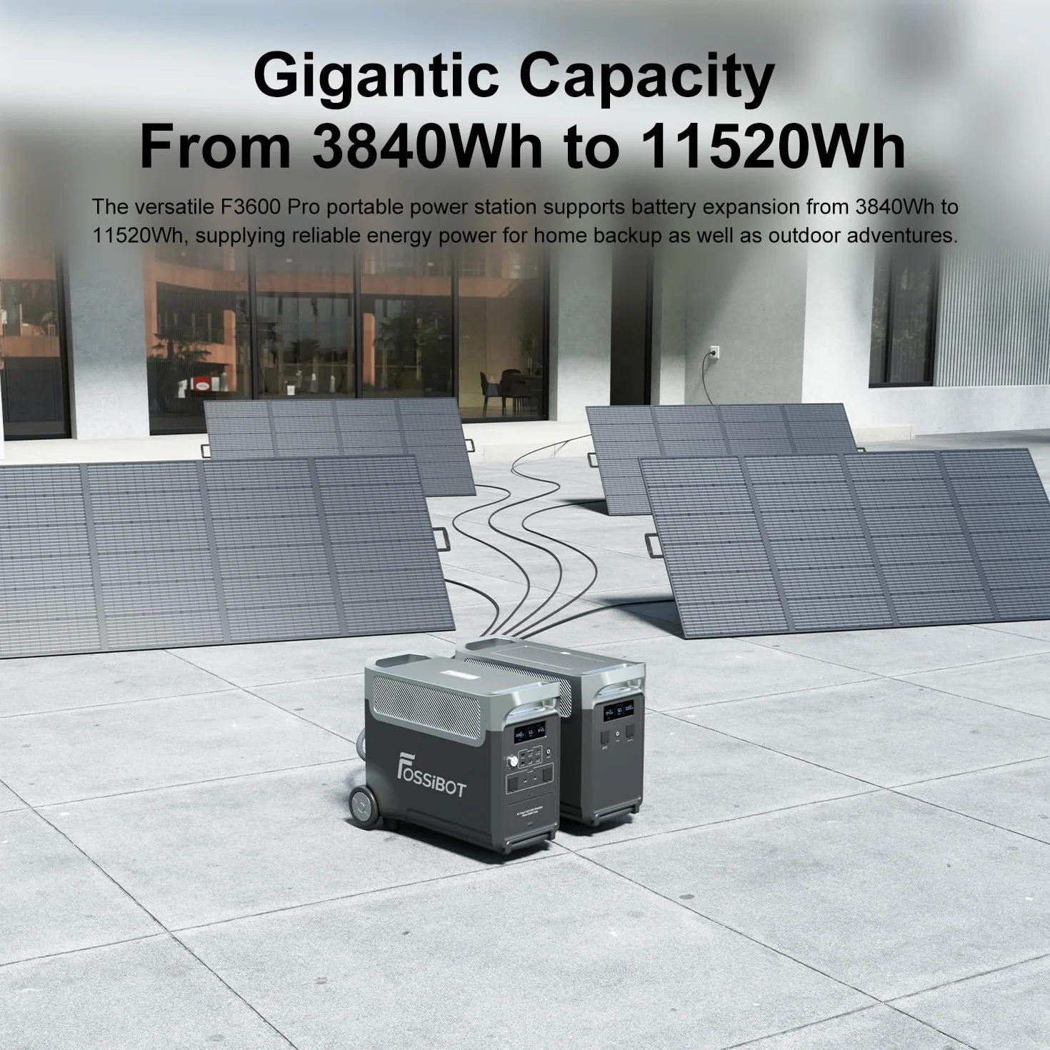 FOSSIBOT F3600 Pro Power Station con pannello solare da 420 W, 3840 Wh LiFePO4, 3600 W, uscita AC espandibile, 3,8-11,5 kWh, Power Station per casa, campeggio, camper