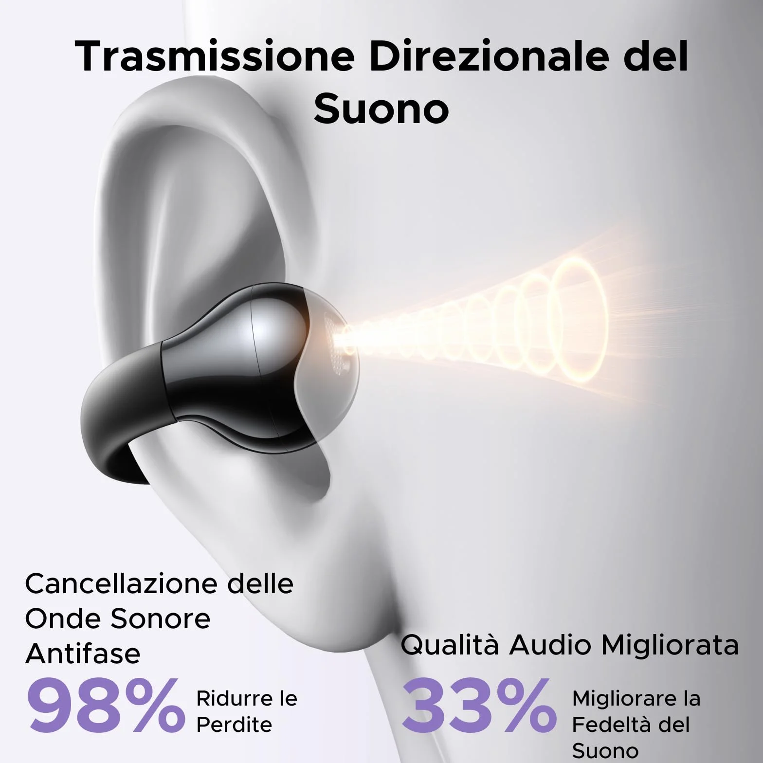 UGREEN HiTune S3 Cuffie Bluetooth 5.4 Sport con Clip Aperta ENC Hi-Fi Stereo 30H Autonomia IPX5 Impermeabile Nero