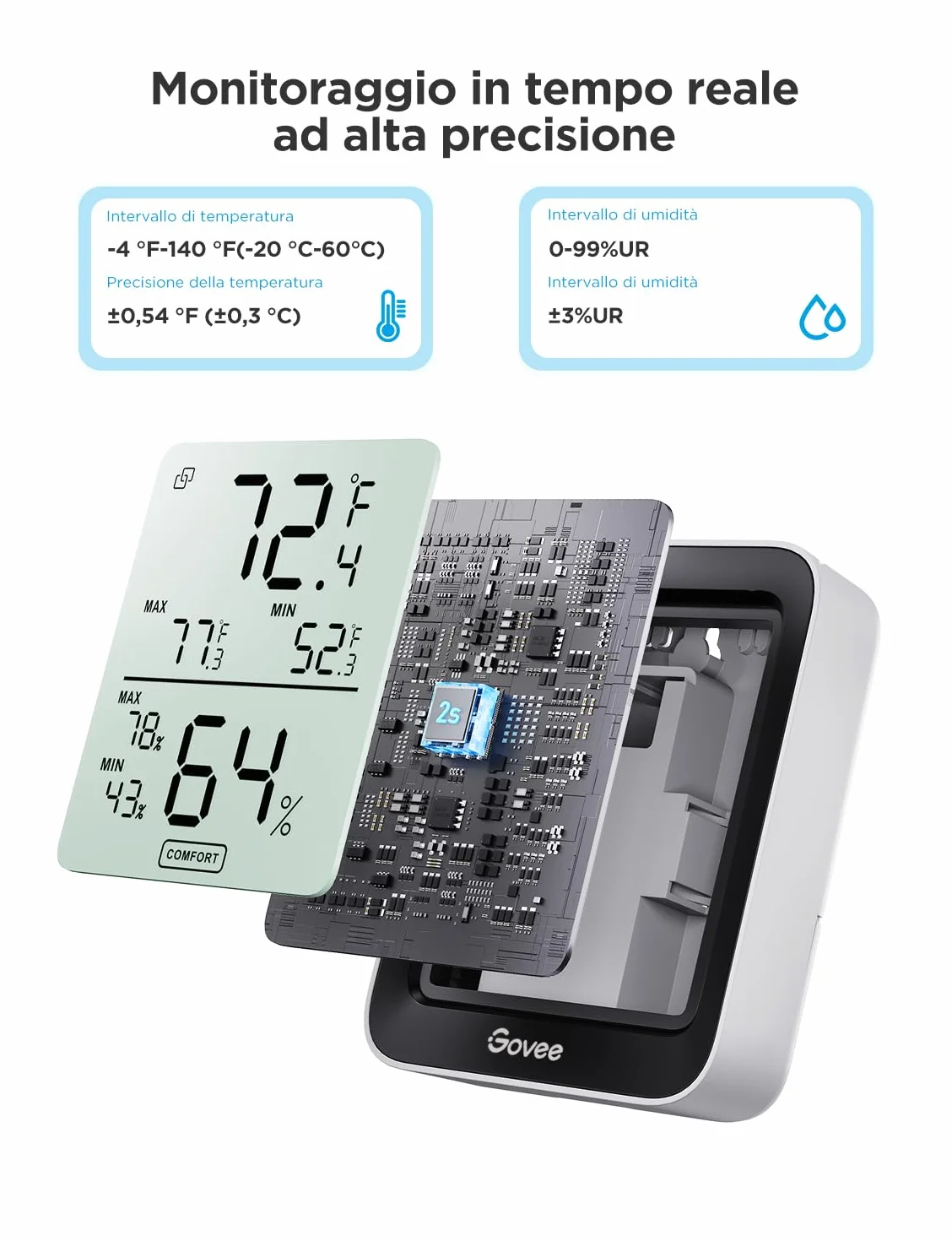 Govee Igrometro Termometro Interno Bluetooth, Monitor Temperatura Umidità con App, Sensore Digitale LCD per Casa Rettili Serra