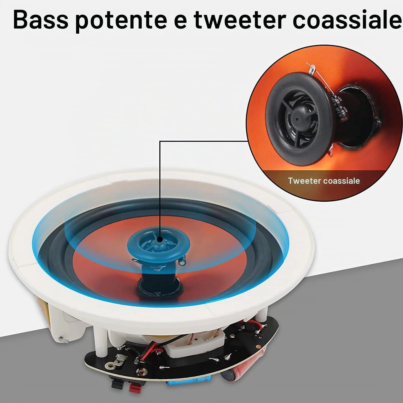 Herdio 6.5 pollici 4PCS 600W Altoparlanti da soffitto Sistema altoparlanti domestici da incasso