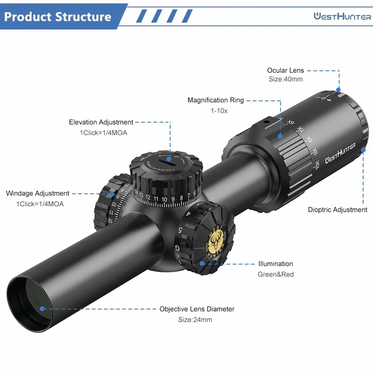 WestHunter Optics HD GEN2 1-10x24 IR LPVO luneta celownicza 30mm SFP z oświetlonym krzyżem 1/4 MOA