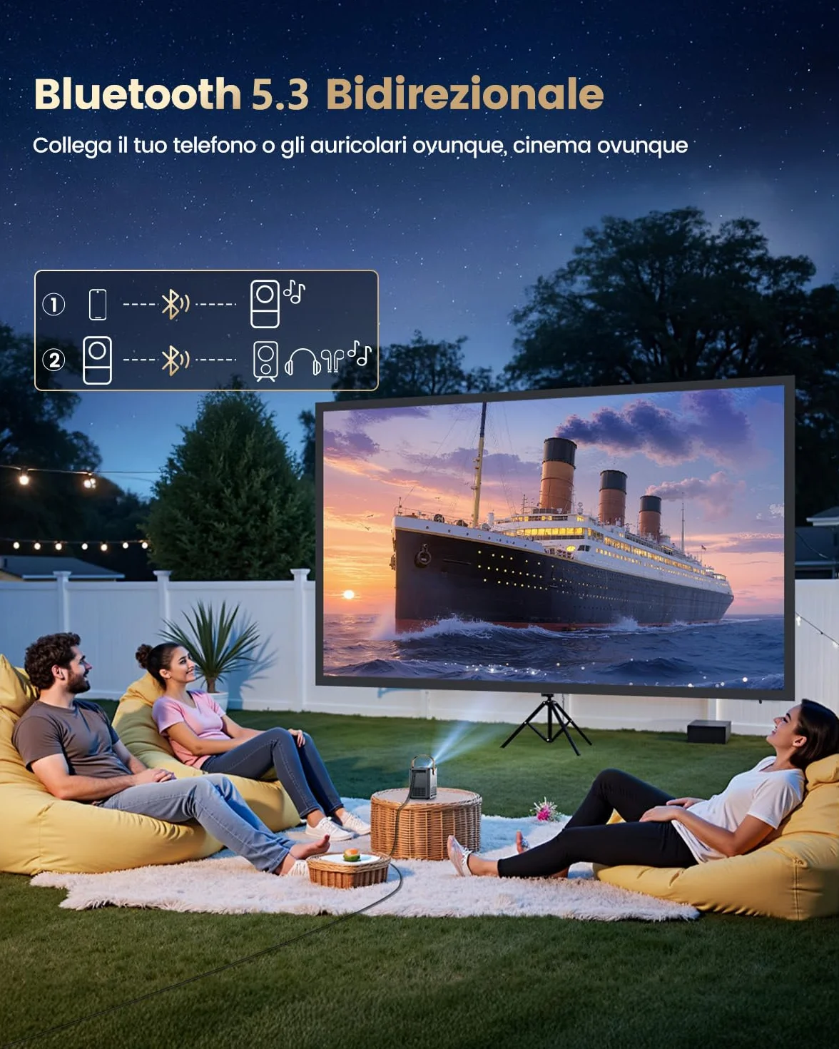Proiettore Portatile 4K 800ANSI Smart con Netflix e Dolby, WiFi Bluetooth, 1080P Nativo Full HD, Auto Keystone, E-Focus, Zoom 100%-50%, HDMI ARC/CEC per Home Cinema