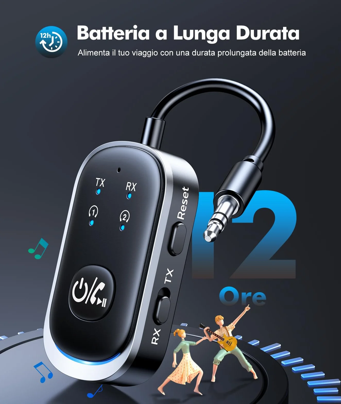 Mohard Trasmettitore Ricevitore Bluetooth 5.3 AUX Vivavoce Auto 2 in 1