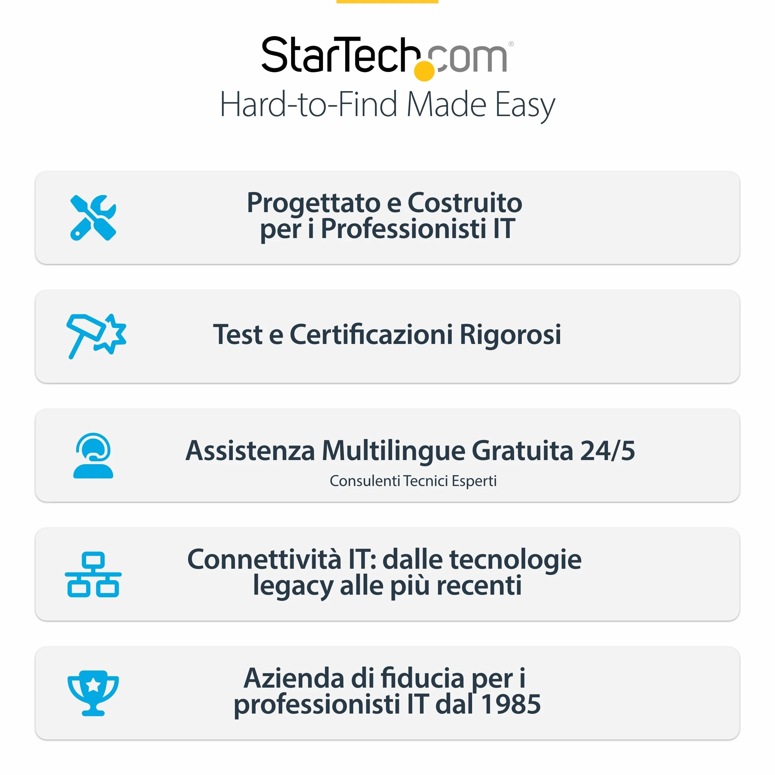 StarTech.com Adattatore HDMI a VGA Convertitore Video Attivo 1080p