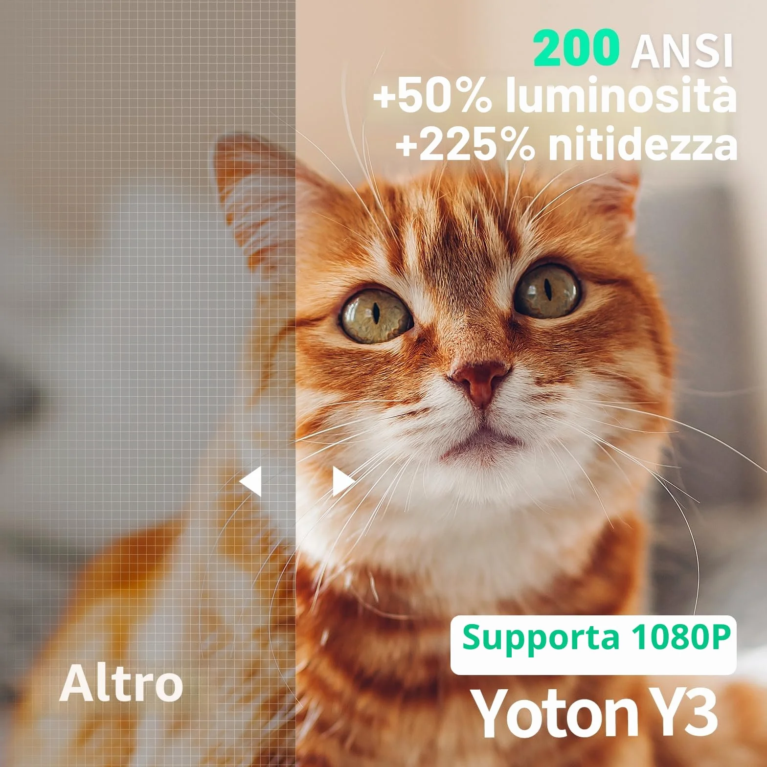 Yoton Y3 Mini Proiettore 15000 Lumens 4K Full HD 1080P Videoproiettore Portatile Auto Keystone Zoom 50%