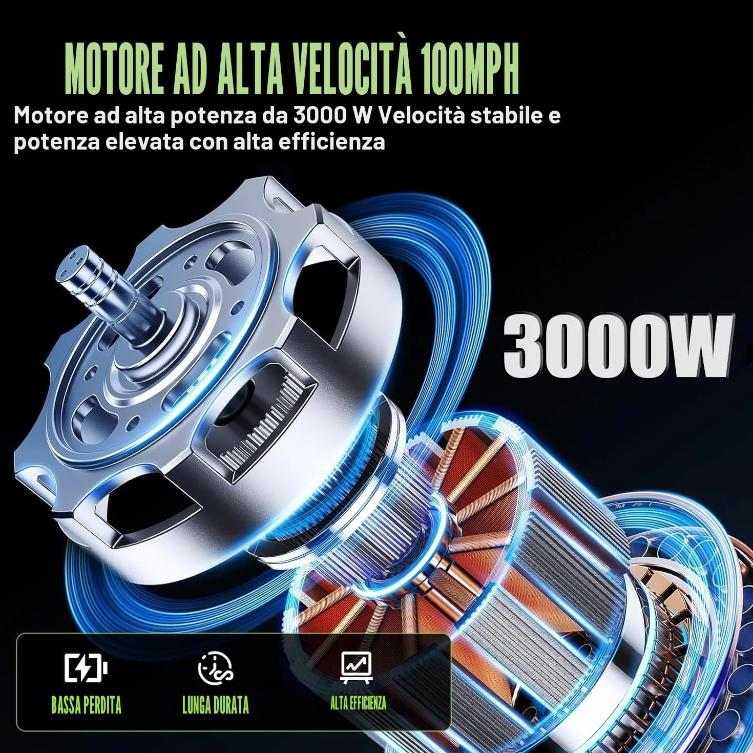 Soffiatore a Batteria 21V, Soffiatore Foglie con Batteria 3,0 Ah, 120CFM/100MPH, 5 Velocità, Soffiatore a Foglie Senza Fili per la Manutenzione del Prato, Rimozione della Neve e Pulizia (2 Batterie)