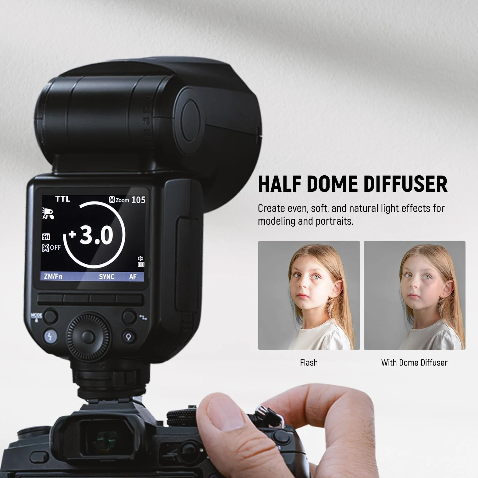 NEEWER Z2-S 2.4G TTL Flash Speedlite con Testa Rotonda 76Ws HSS 1/8000s Compatibile con Sony e Godox