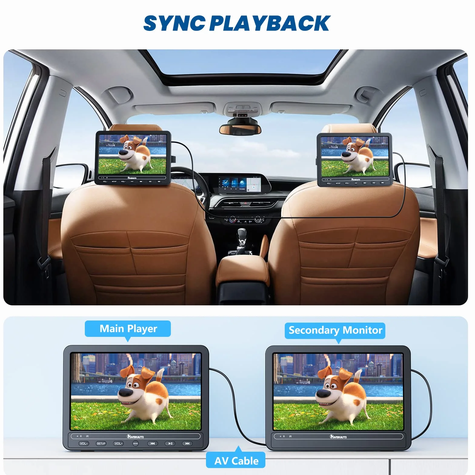 NAVISKAUTO 10,5" Doppio Lettore DVD per Auto Portatile con Batteria Ricaricabile 5 Ore USB/SD
