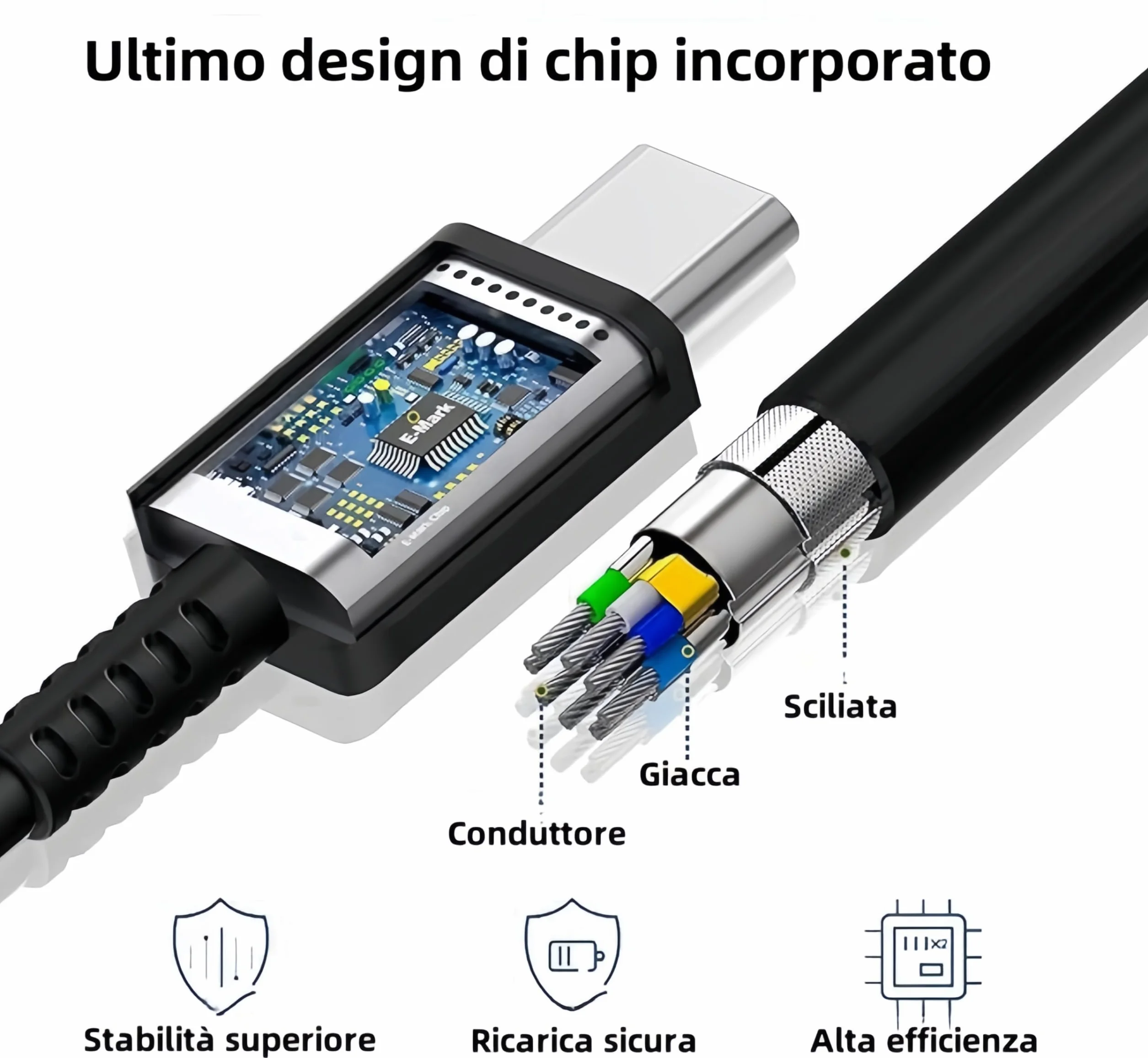 Samsung 45W USB C Caricabatterie Rapido con Cavo 2M per Galaxy S26 S25 S24 S23 S23+ S23 Ultra S22 S21 S20 Note20 A73 A53 S10 Tipo C Adattatore