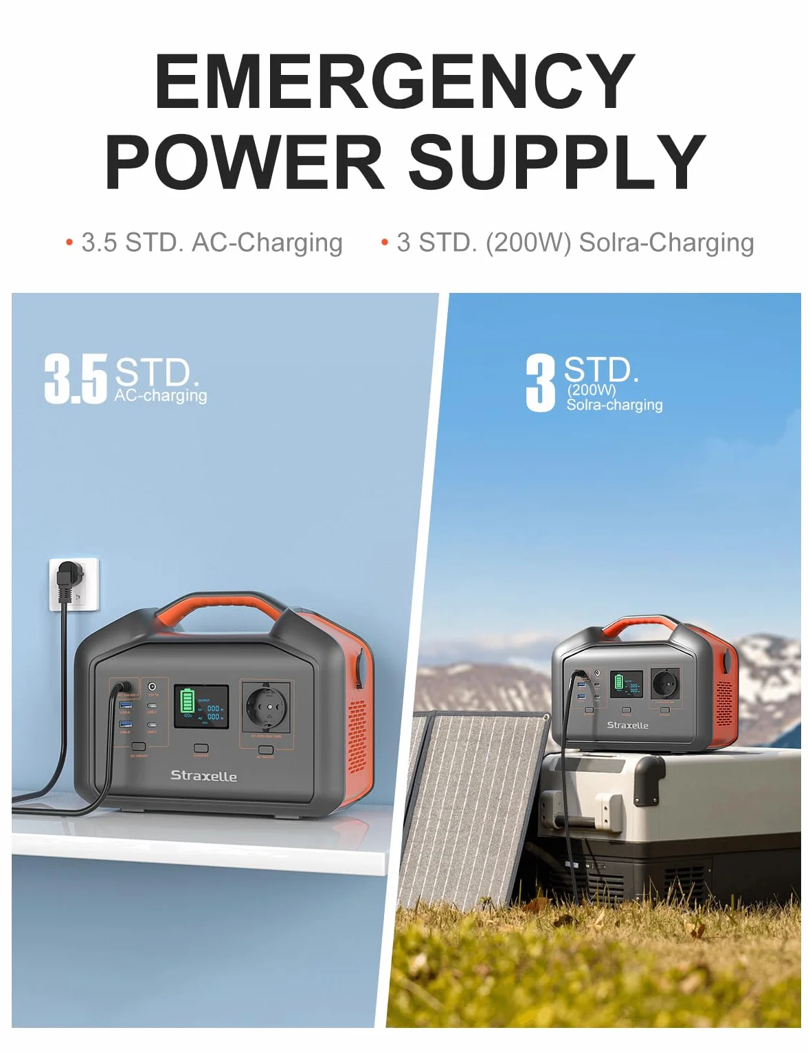 Centrale Elettrica Portatile 700W (Picco 1000W), 519.48Wh MPPT Solar Generator Batteria 150W Power Station Portatile da Campeggio per Partito Generatore Elettrico Emergenza Portatile