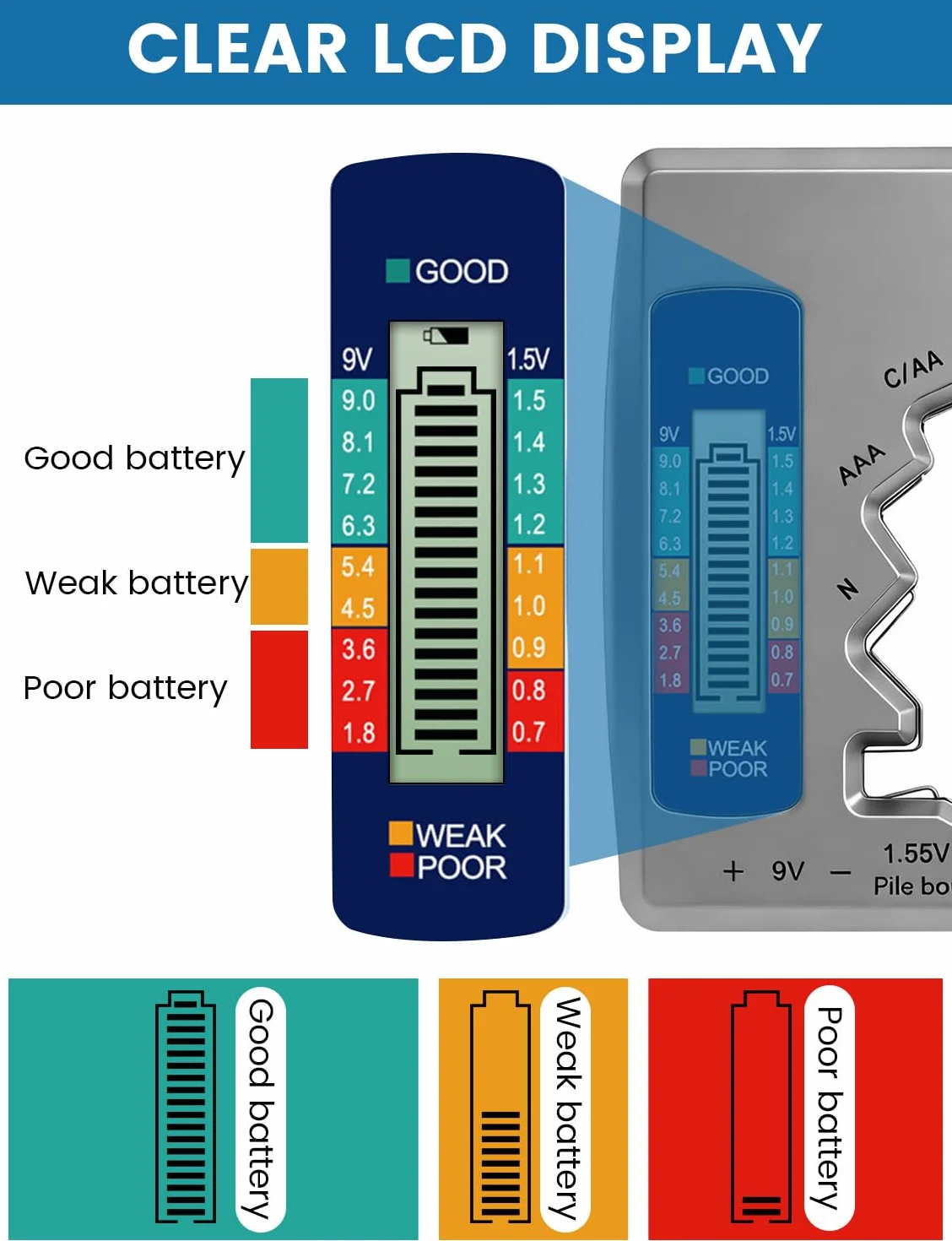 Testatore universale per batterie con display LCD AA AAA N C D 9V pile a bottone 1,55V mini pile