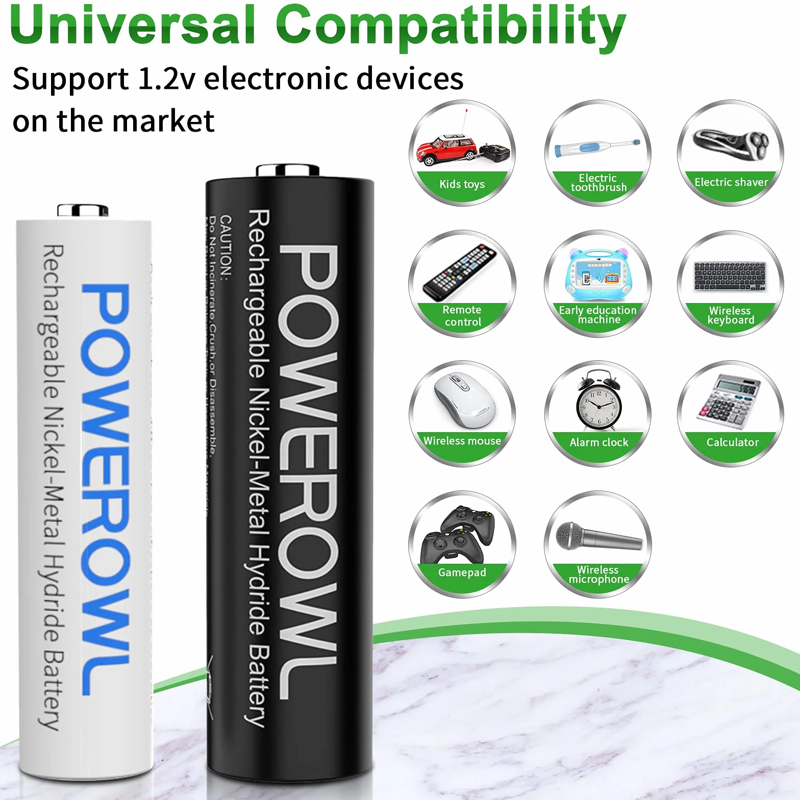 POWEROWL Caricabatterie Indipendente per AA AAA Ricaricabili Ni-MH USB Ricarica Rapida 4 Slot
