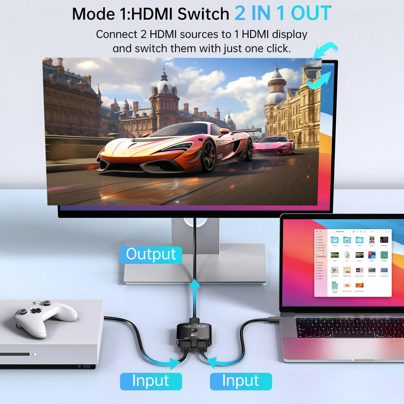 ACASIS Switch HDMI Splitter 4K@60Hz 1 In 2 Out HDR 3D for Xbox PS5 PS4 Blu-Ray