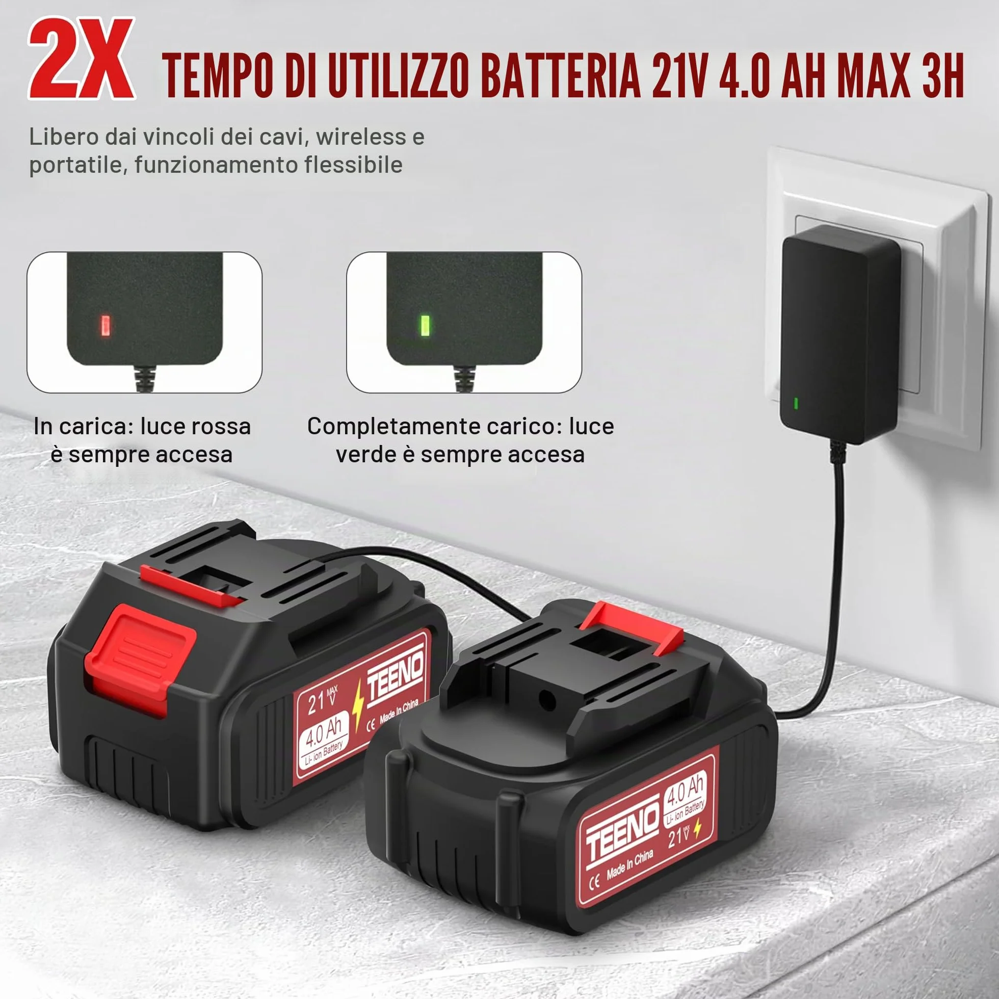 Soffiatore per Foglie TEENO Elettrico Senza Fili, Ad Alta Prestazione (210 km/h), 4Ah *2, 6 Livelli di Aria, Tubo Smontabile, Per Giardino Pro/Domestico, Compatibile con batterie Makita