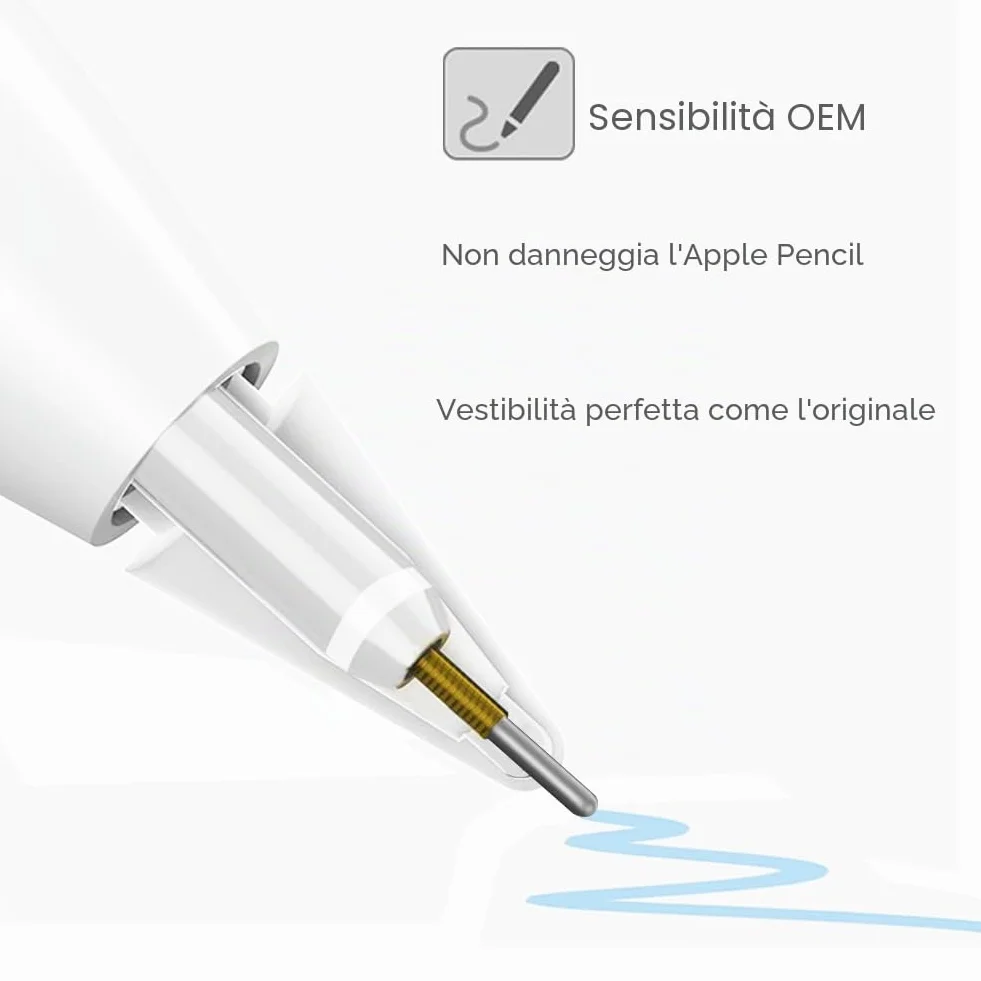 SIXFU Punte Apple Pencil Metallo misto Compatibili con Apple Pencil Pro/1/2/USB-C (4 Pezzi)