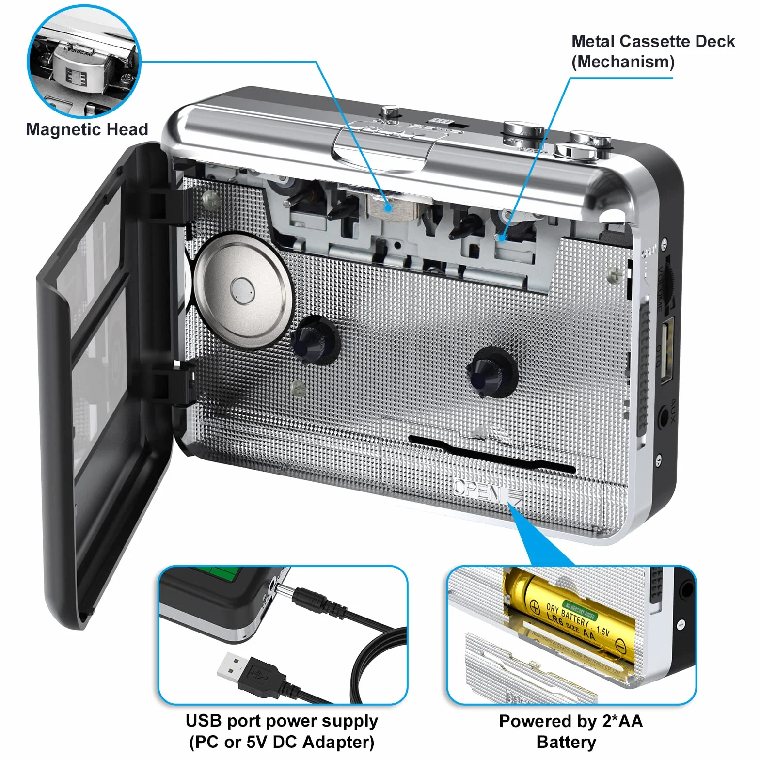 Convertitore Portatile da Lettore di Cassette a MP3 Digitalizzatore USB con Cuffie 3,5mm Riavvolgimento Automatico